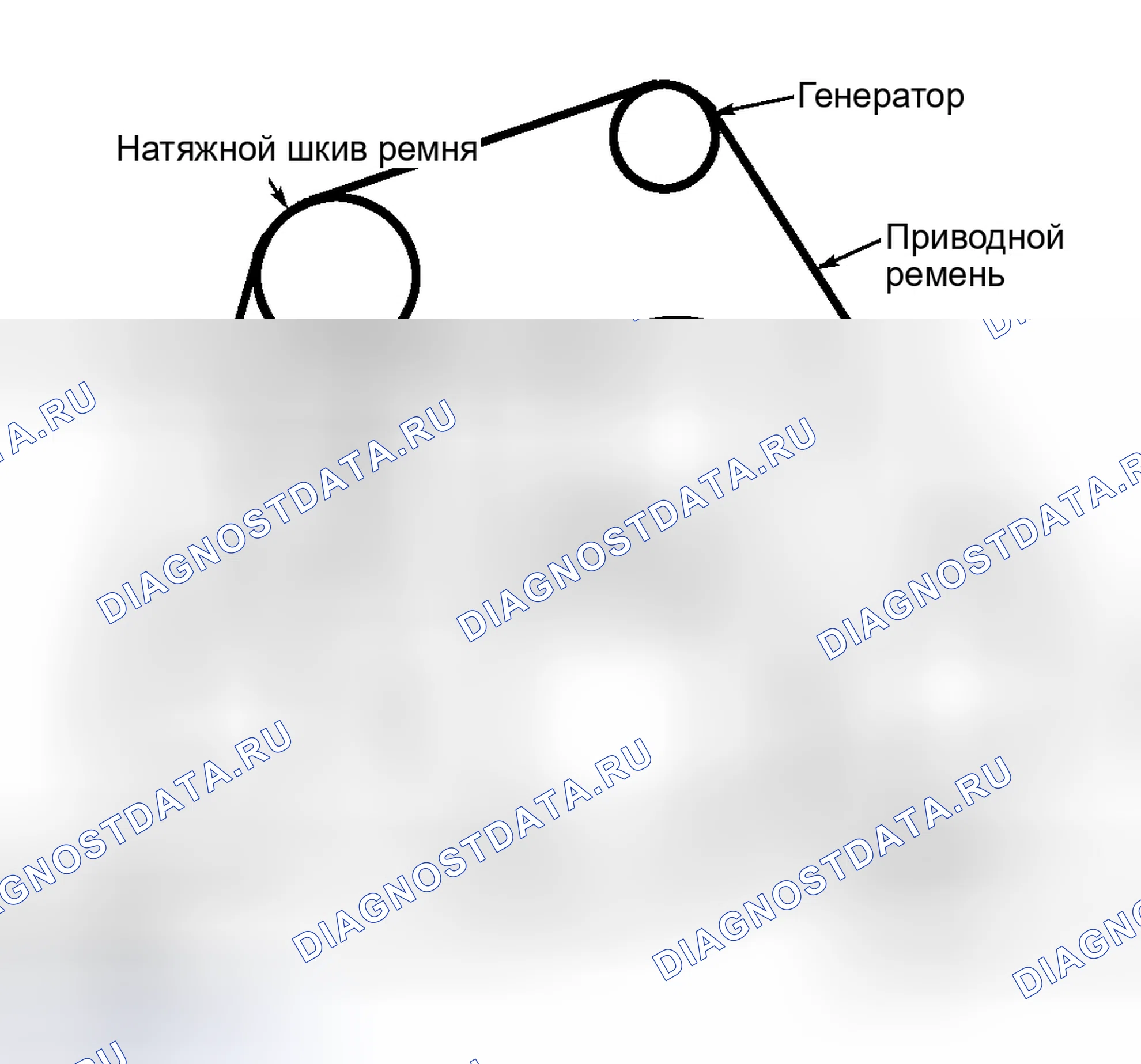 Рис. 21: ПРОКЛАДКА СЕРПАНТИННОГО РЕМНЯ (4,6 л V8 VIN " W " - CROWN VICTORIA, GRAND MARQUIS и TOWN CAR). Hyundai ix25 I рестайлинг
