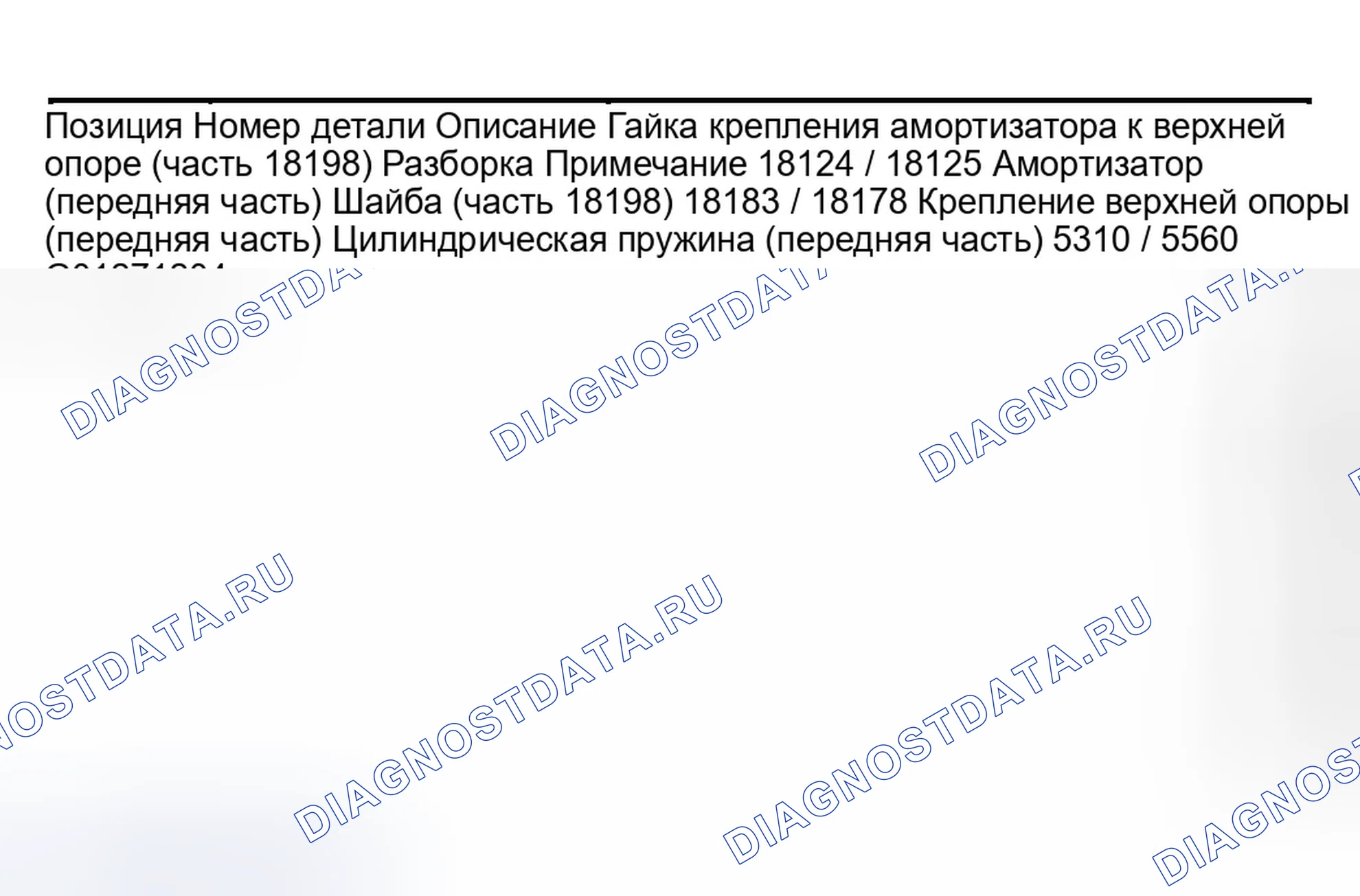 Рис. 63. Ford Explorer III