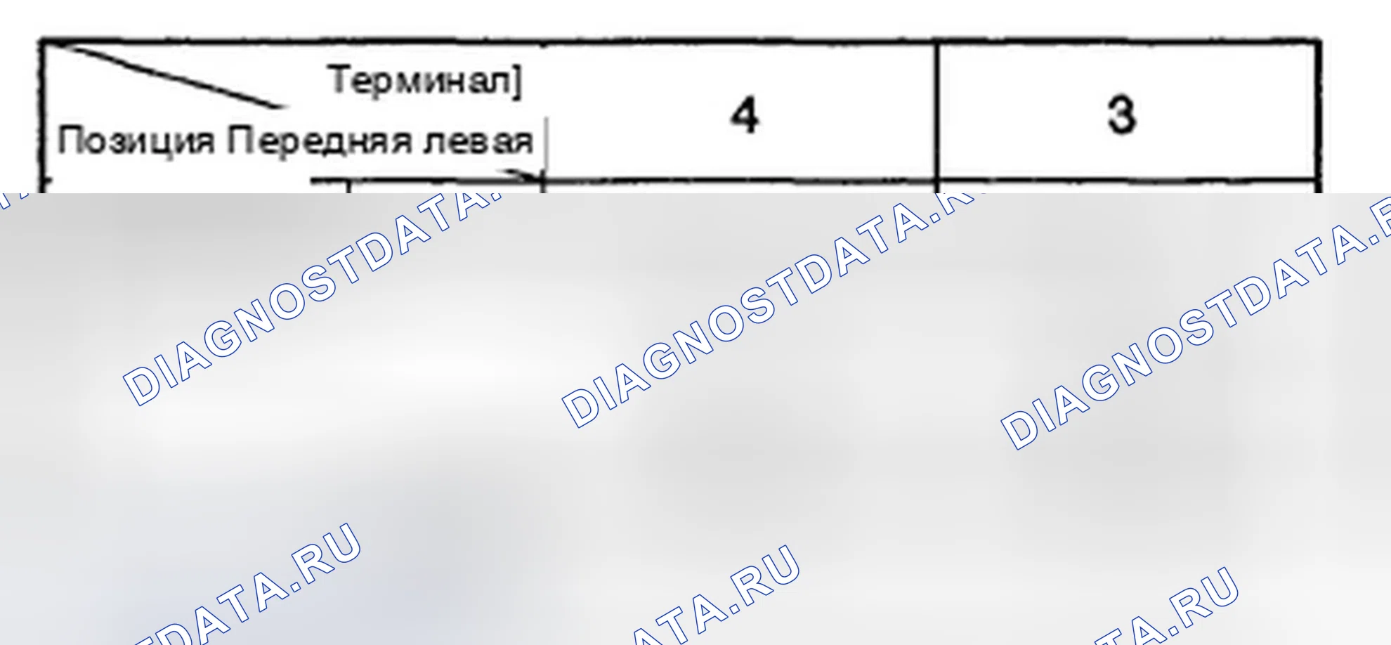Рис. 32. Hyundai Elantra IV