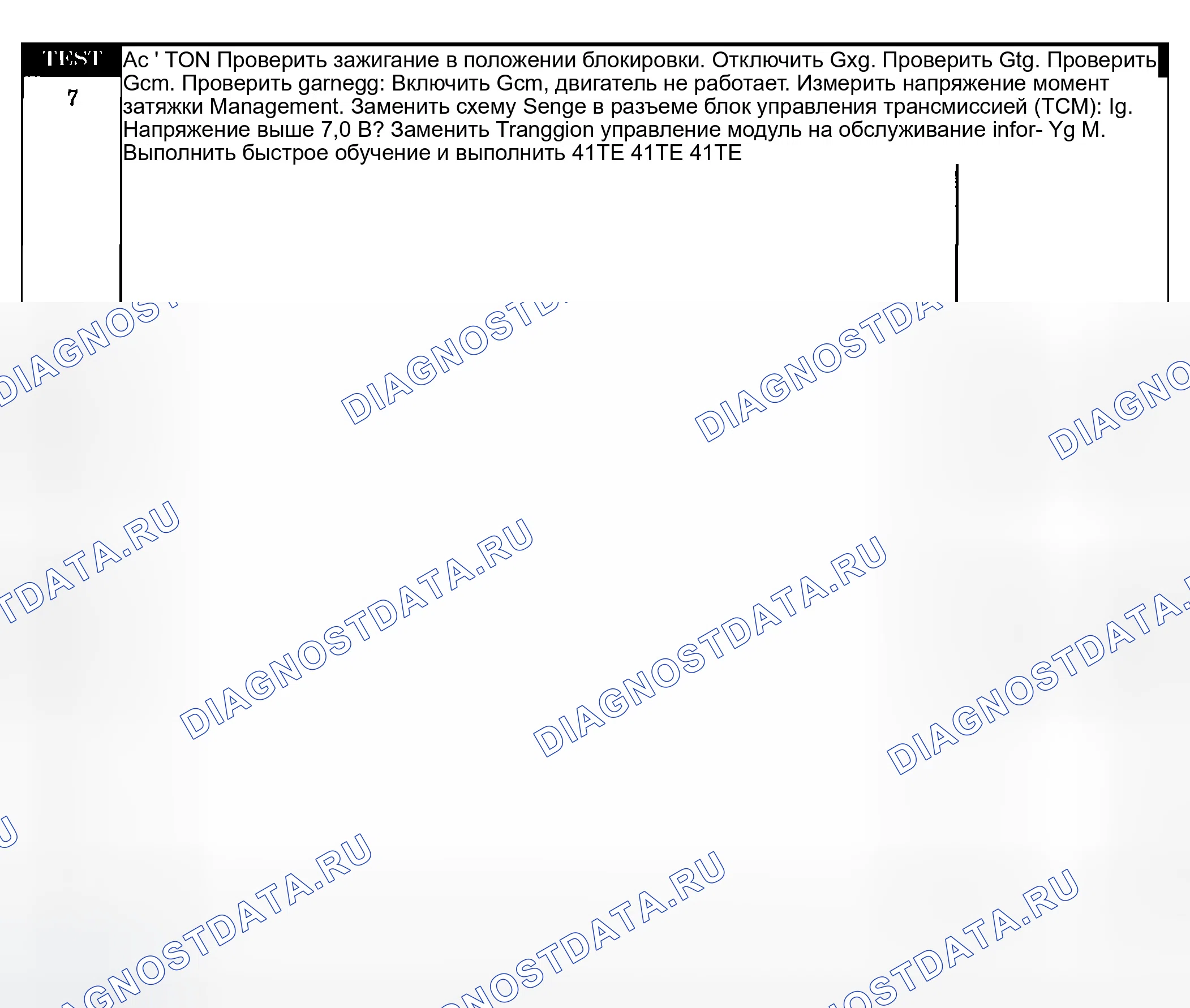 Рис. 592. Dodge Grand Caravan IV
