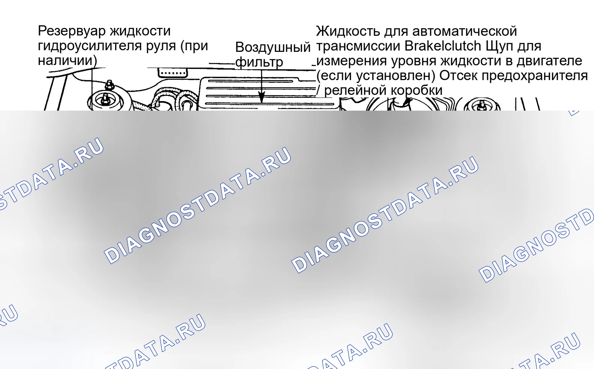 Рис. 4: БЛОК ПРЕДОХРАНИТЕЛЕЙ / РЕЛЕ МОТОРНОГО ОТСЕКА. Geely Preface I