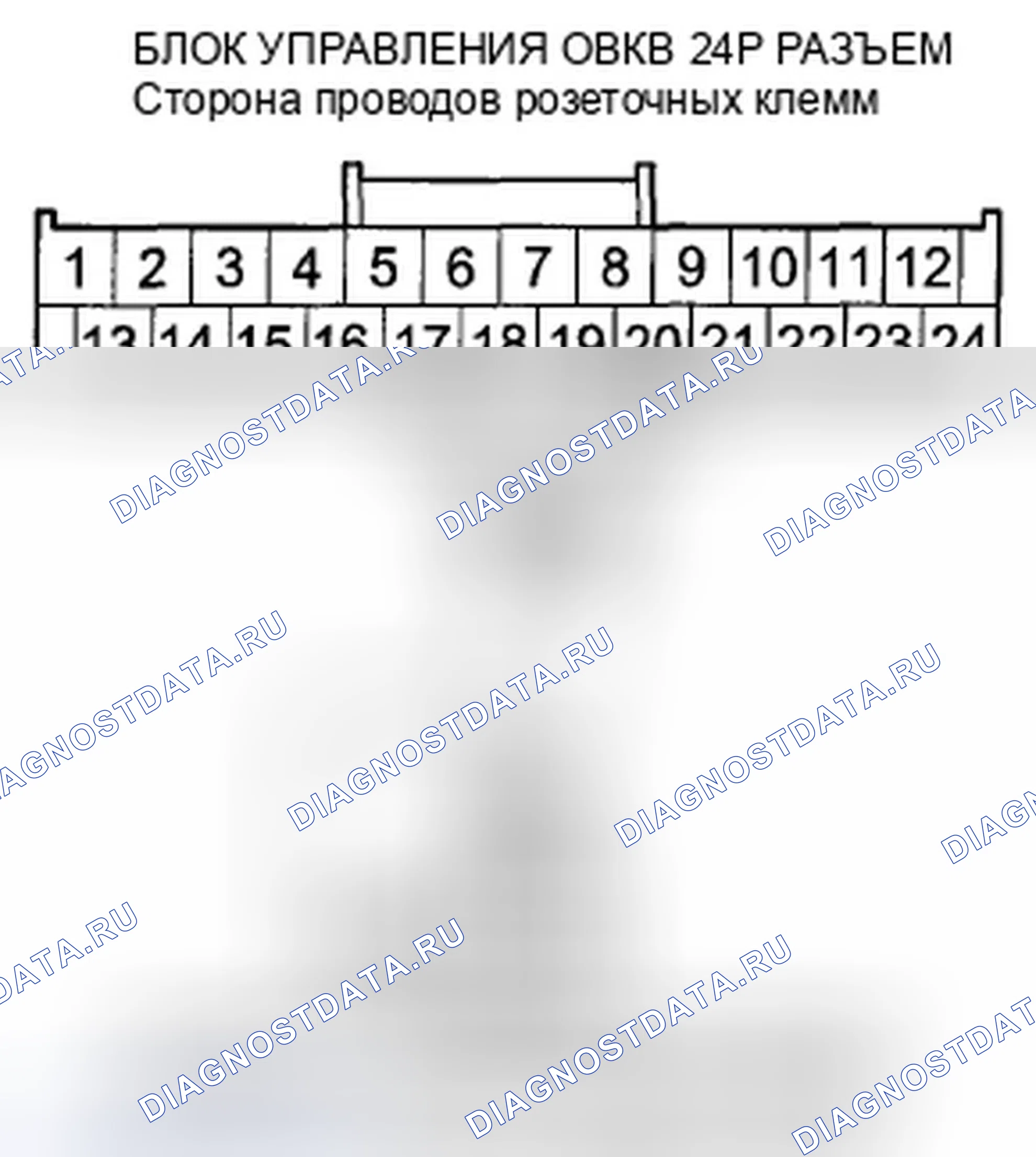 Рис. 140. Honda Accord VIII рестайлинг