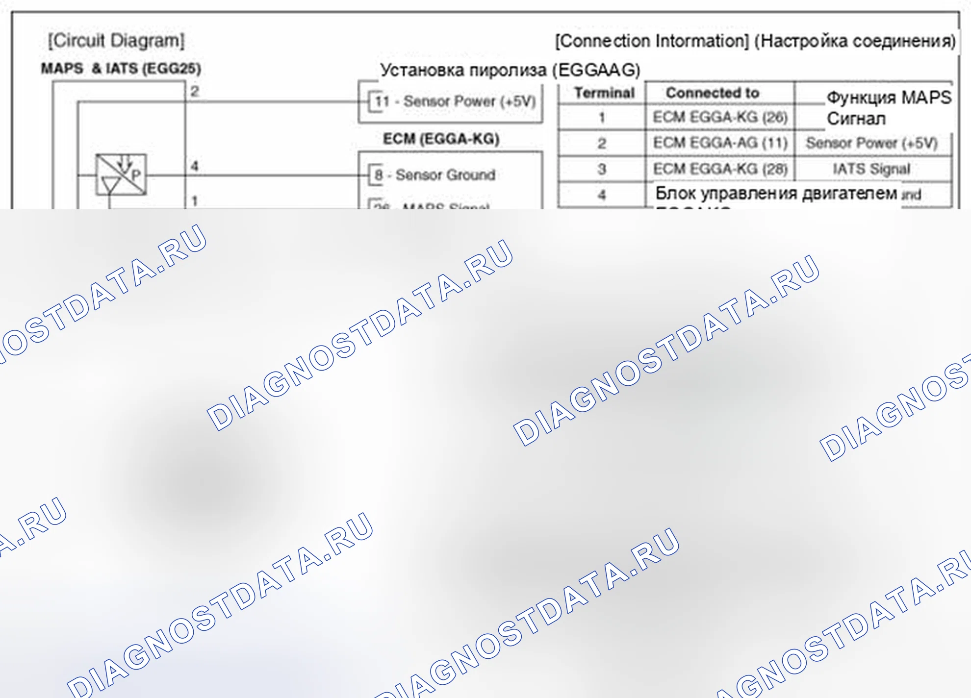 Рис. 35: (A / T). BMW 6 серия F06/F13/F12