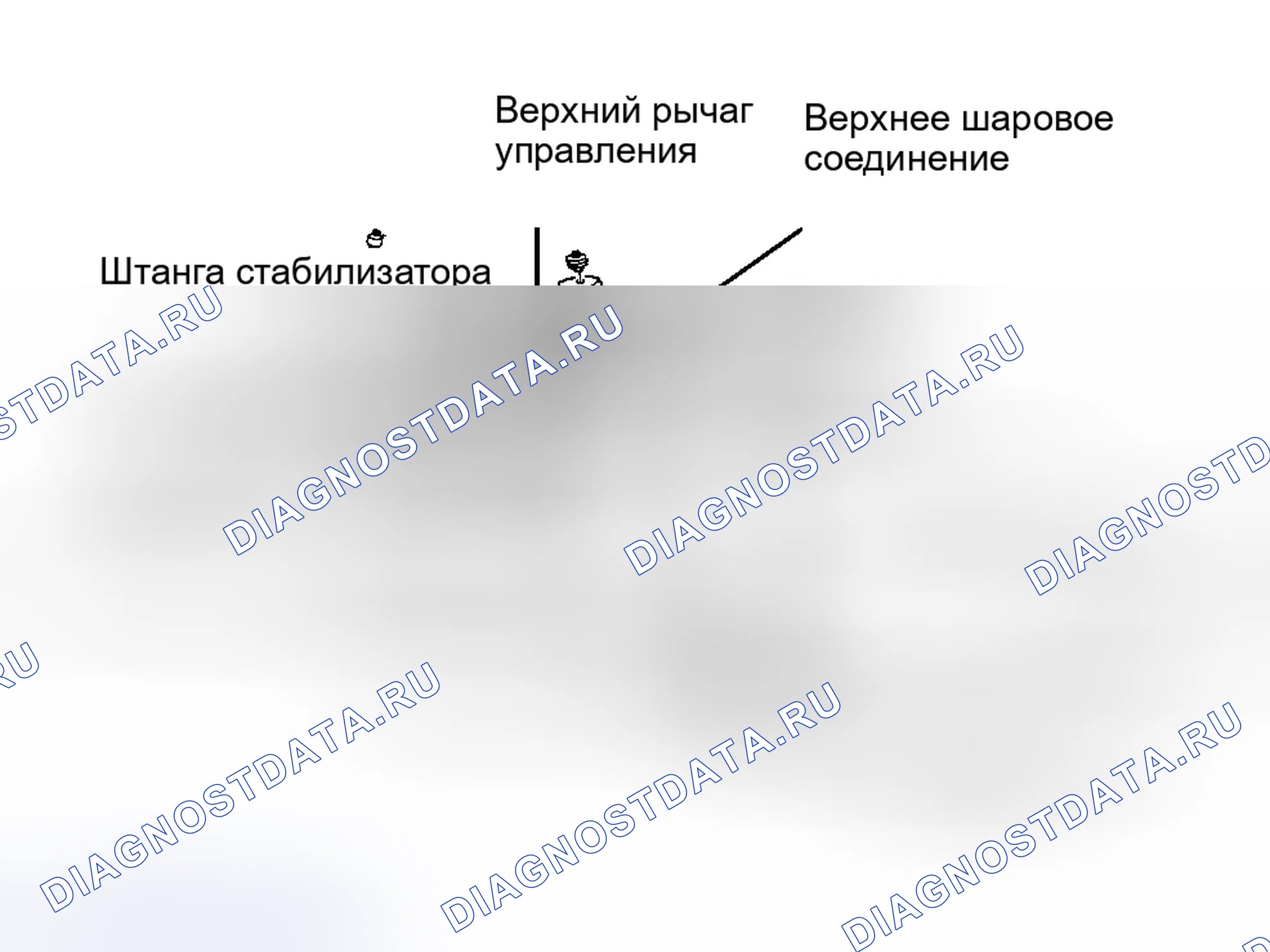 Рис. 7: ОПИСАНИЕ передней подвески. Hyundai Palisade I рестайлинг