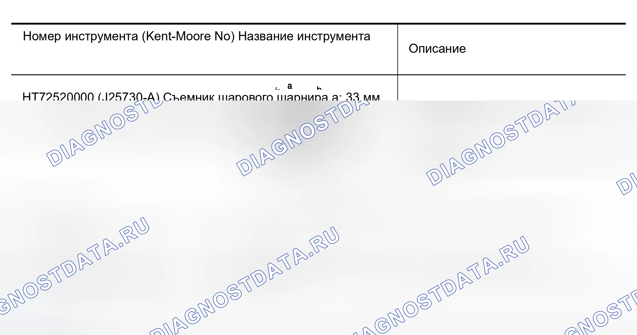 Рис. 22: Специальные сервисные инструменты (SST). Nissan Murano Z50