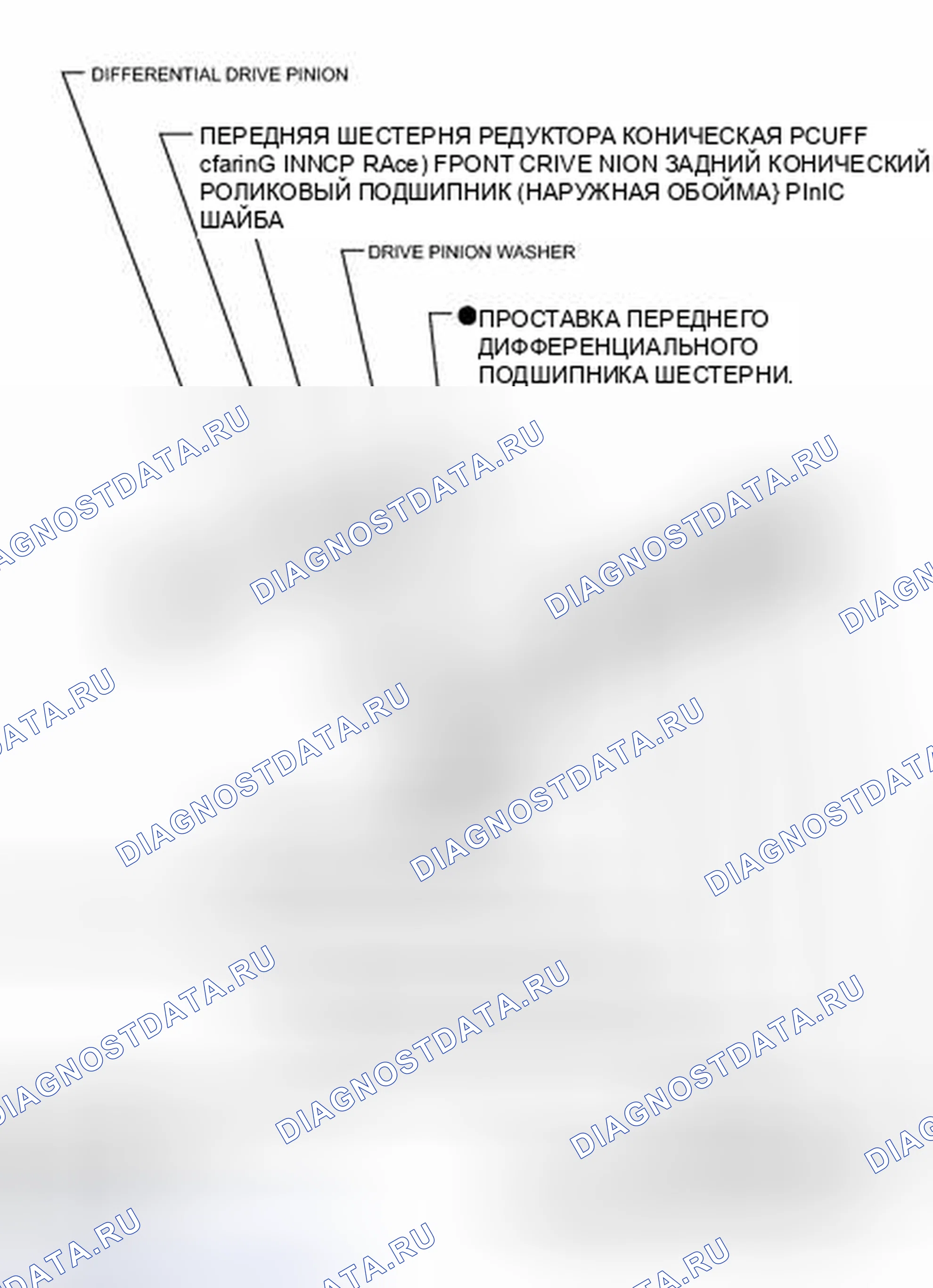 Рис. 42: ИЛЛЮСТРАЦИЯ. Haval Xiaolong I