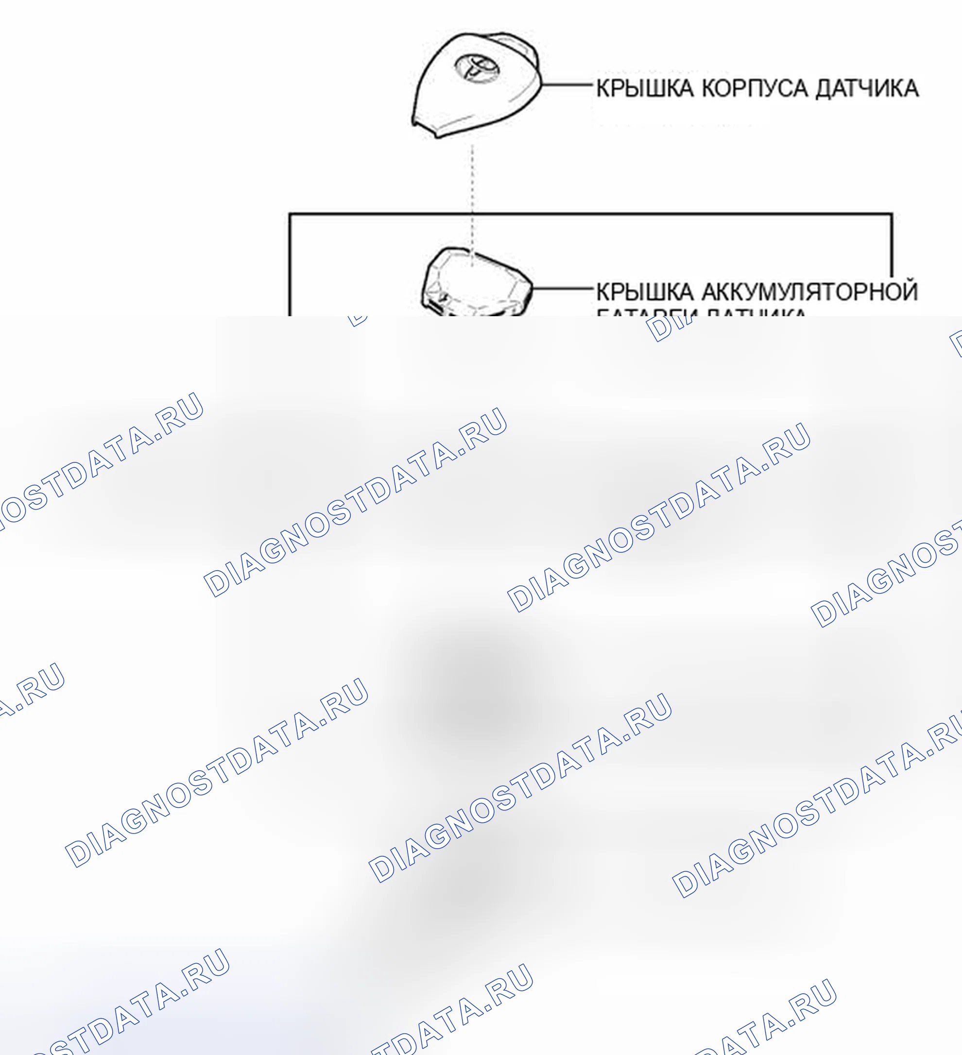 Рис. 234: ИЛЛЮСТРАЦИЯ. Toyota Venza I рестайлинг