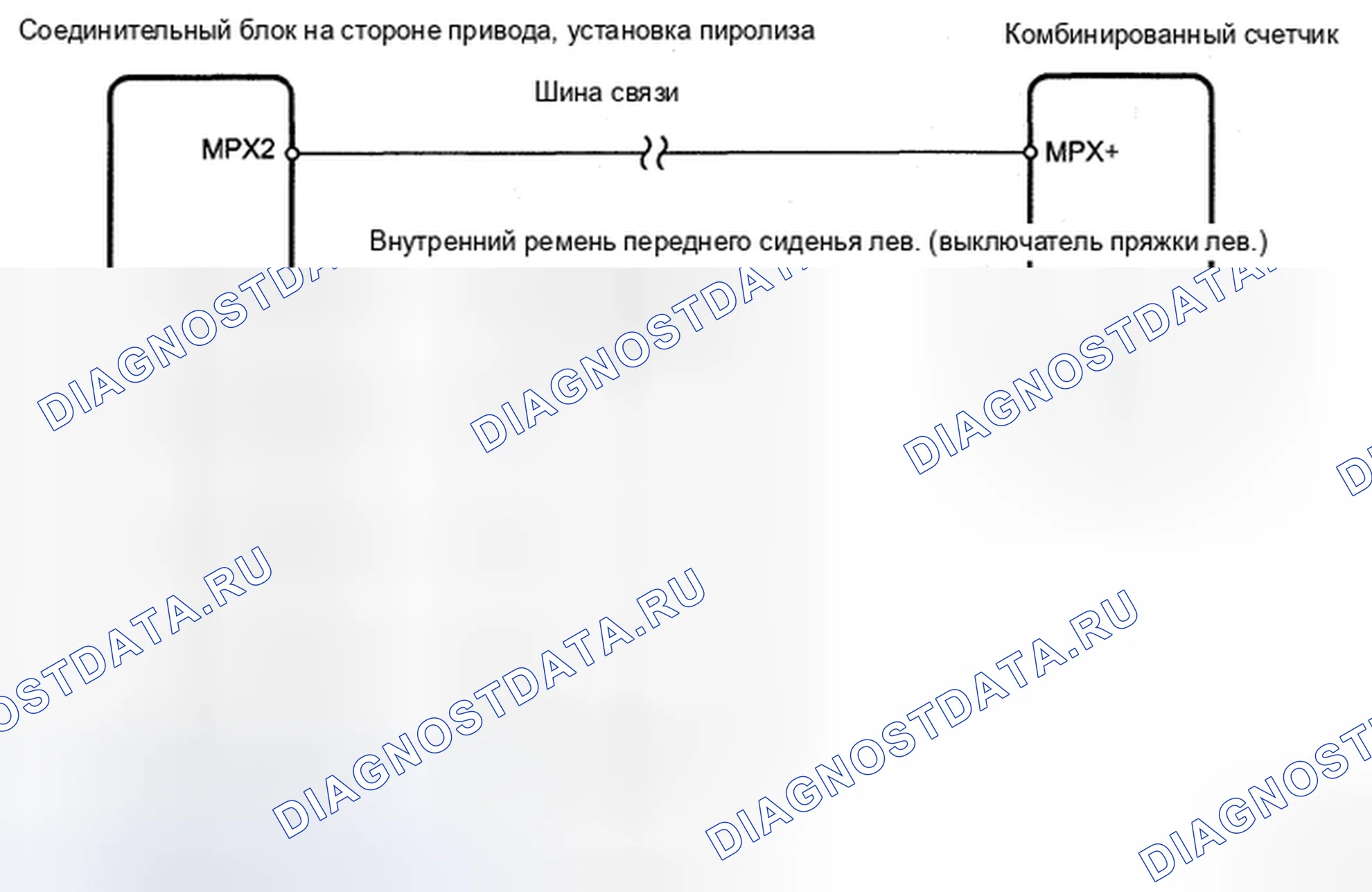 Рис. 31: Сигнальная лампа ремня безопасности со стороны водителя не работает - электросхема. Honda CR-V VI