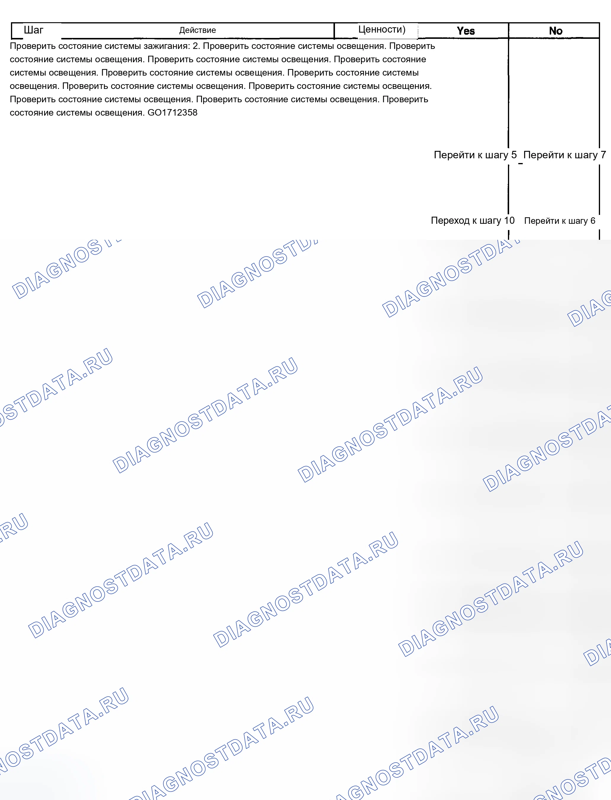 Рис. 17. Chevrolet Silverado 2500 