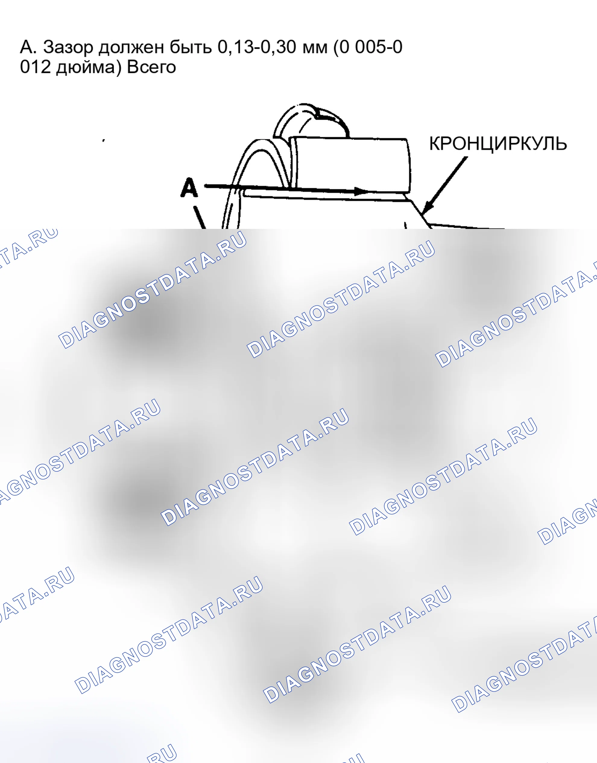 Рис. 10: Установка. Chevrolet Suburban V1500 