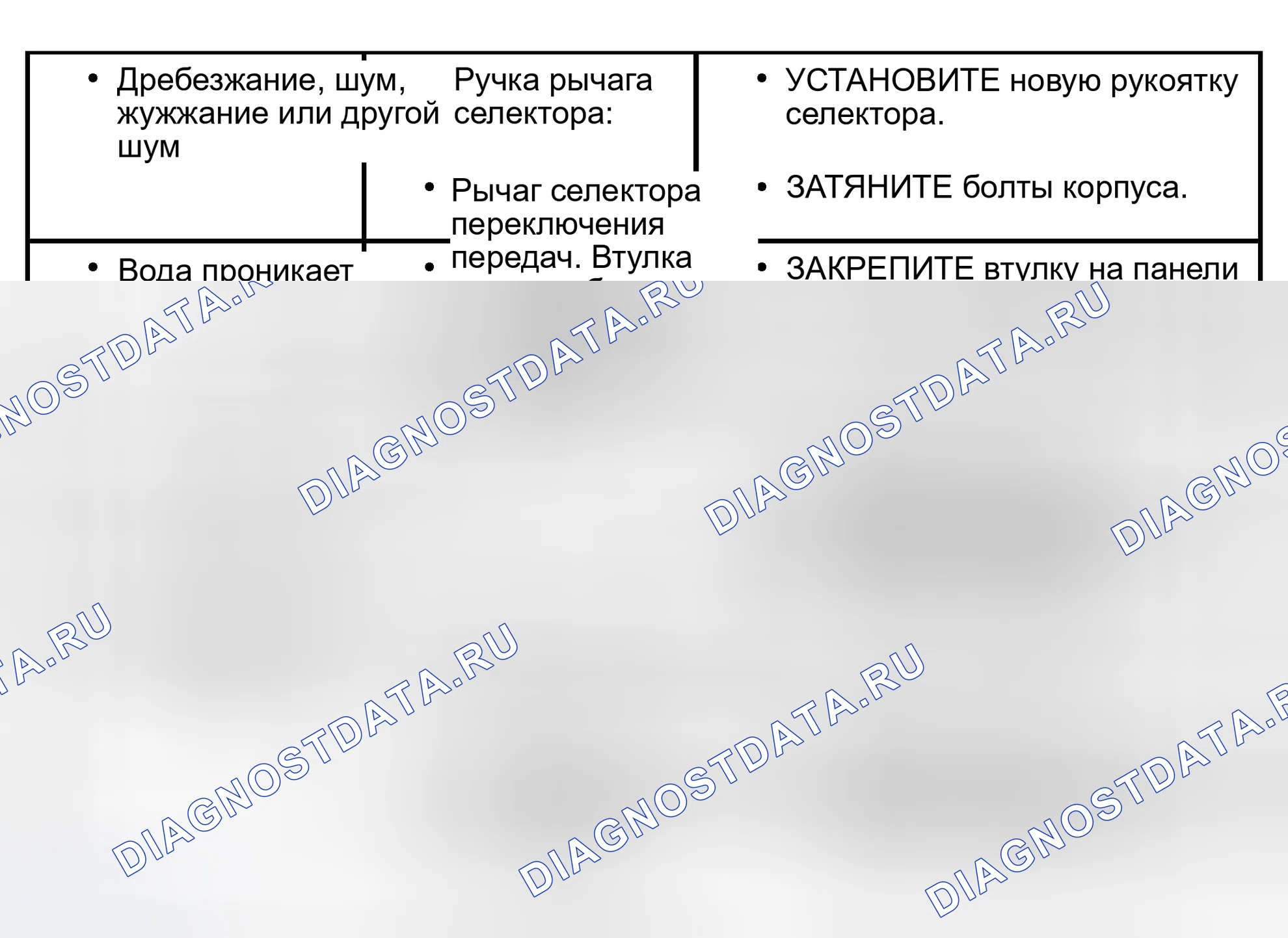 Рис. 615. Hyundai Lavita I