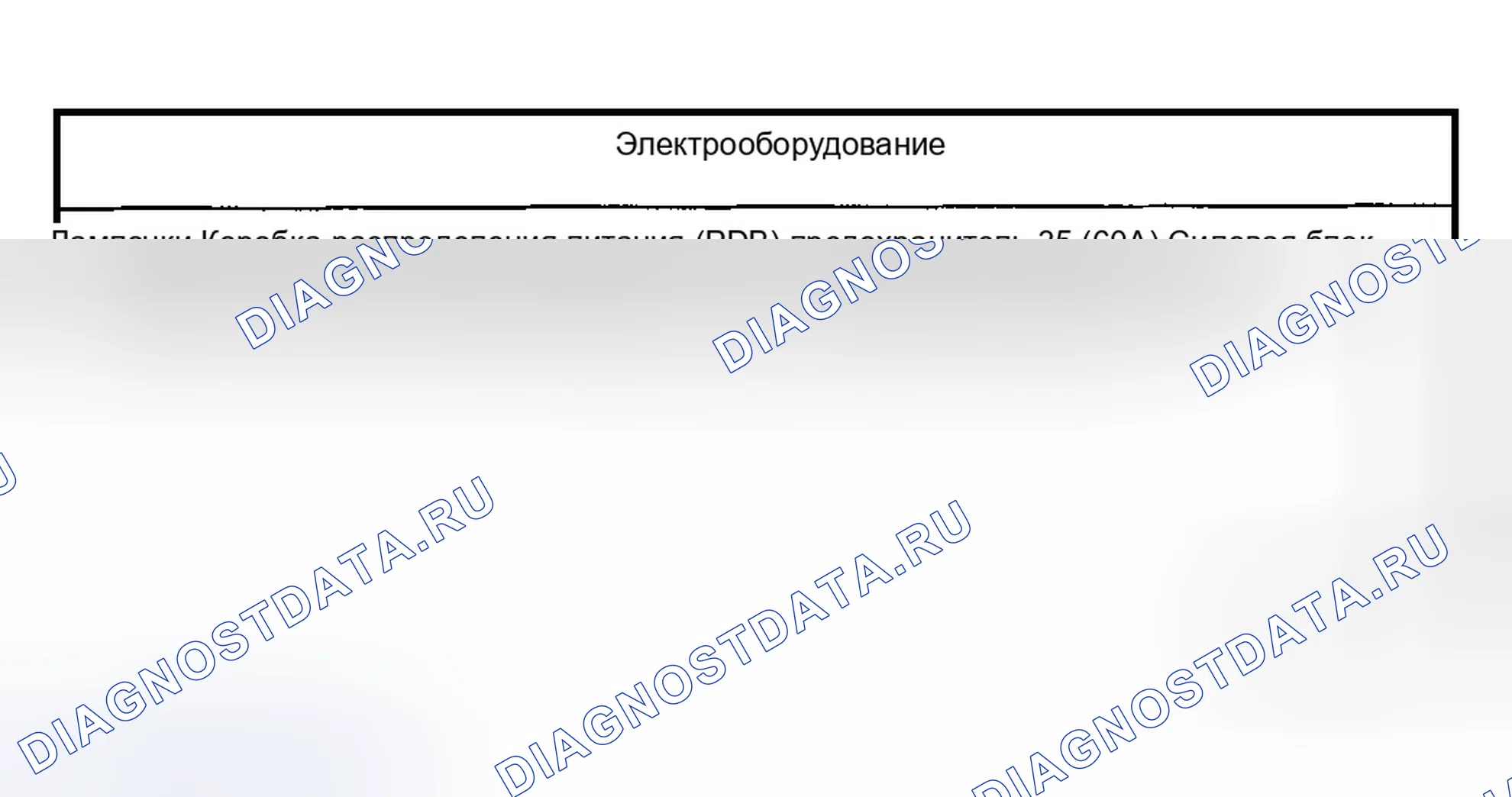 Рис. 3: Инспекция и проверка. Ford Explorer III