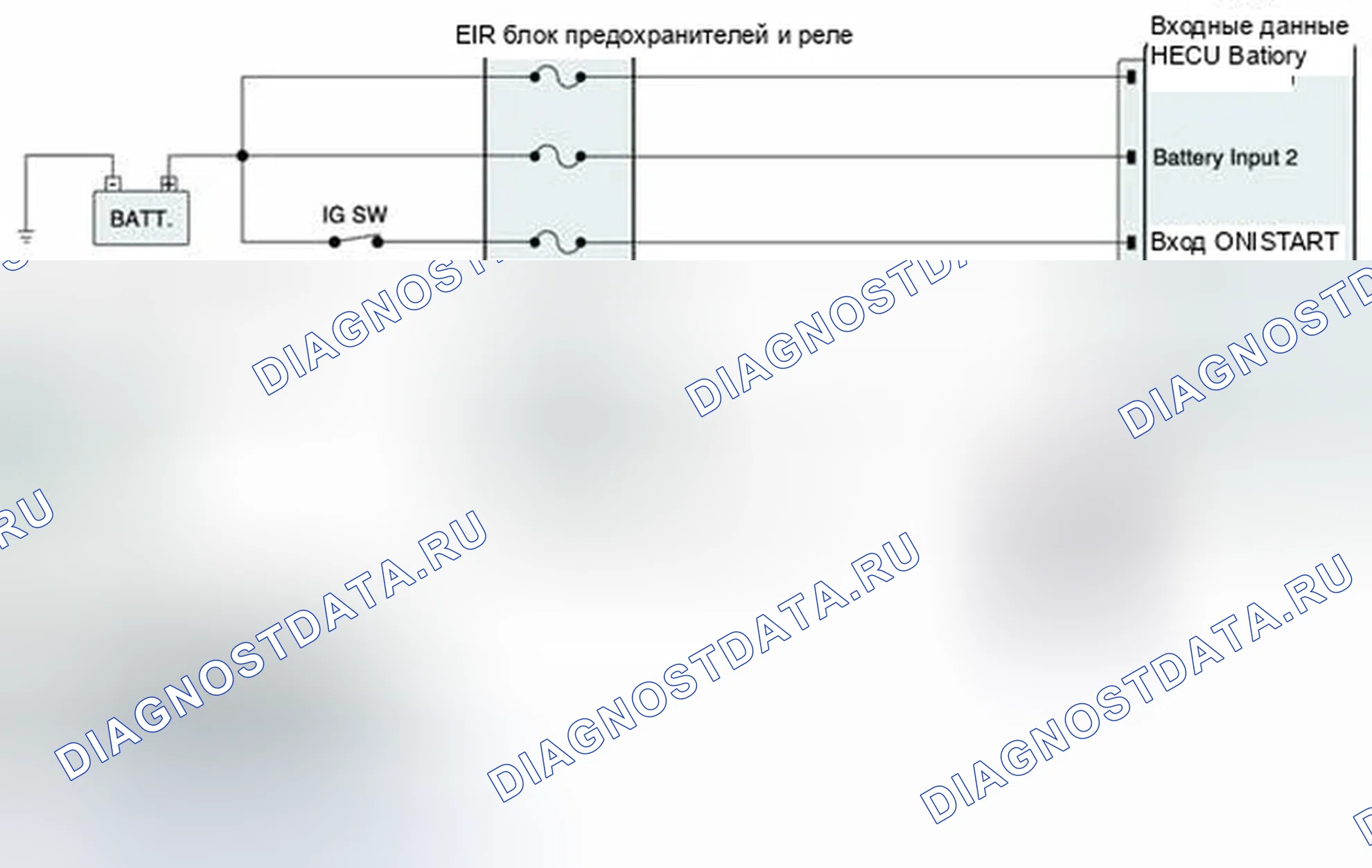 Рис. 101. Hyundai Elantra V