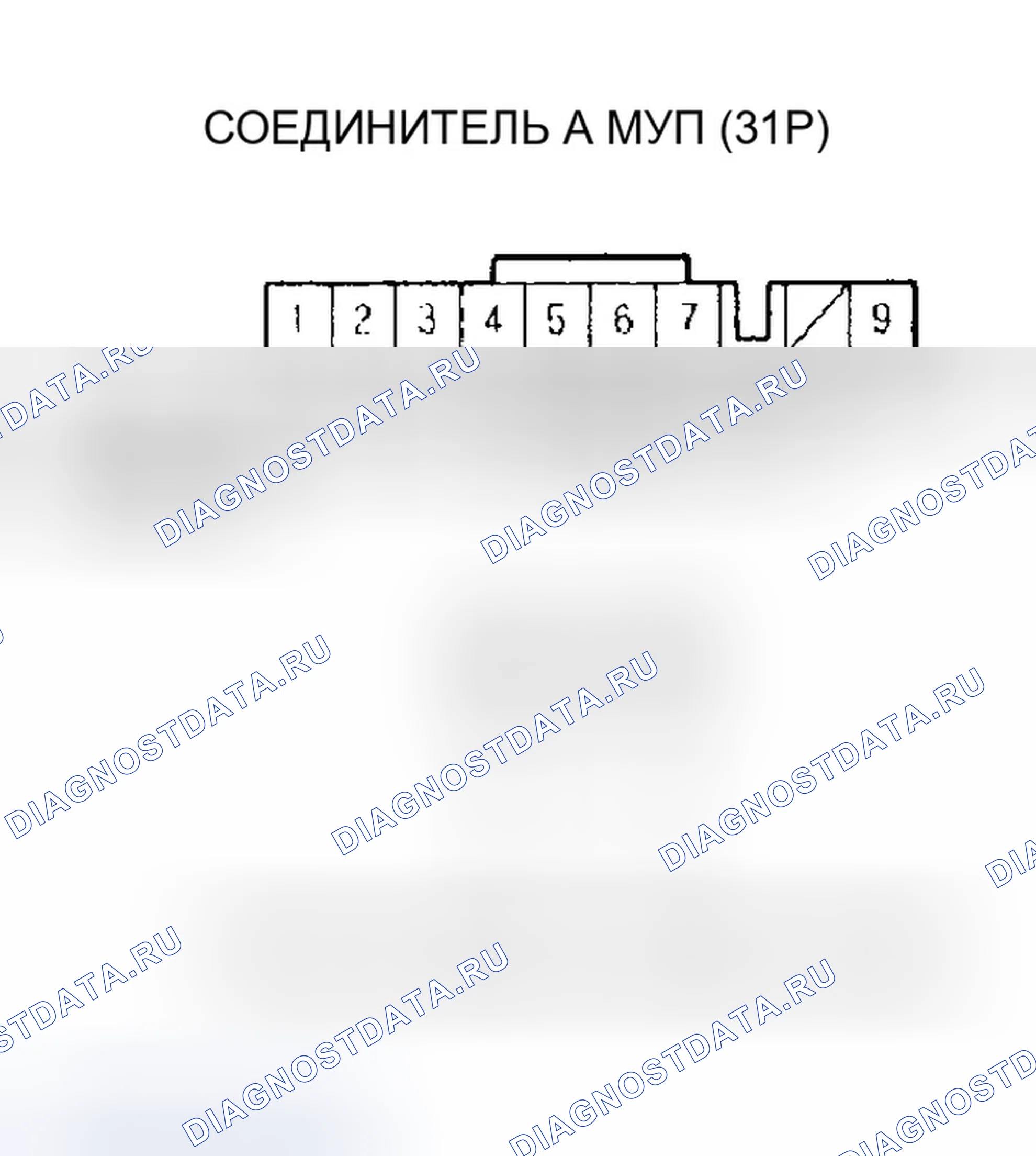 Рис. 394. Honda Odyssey II