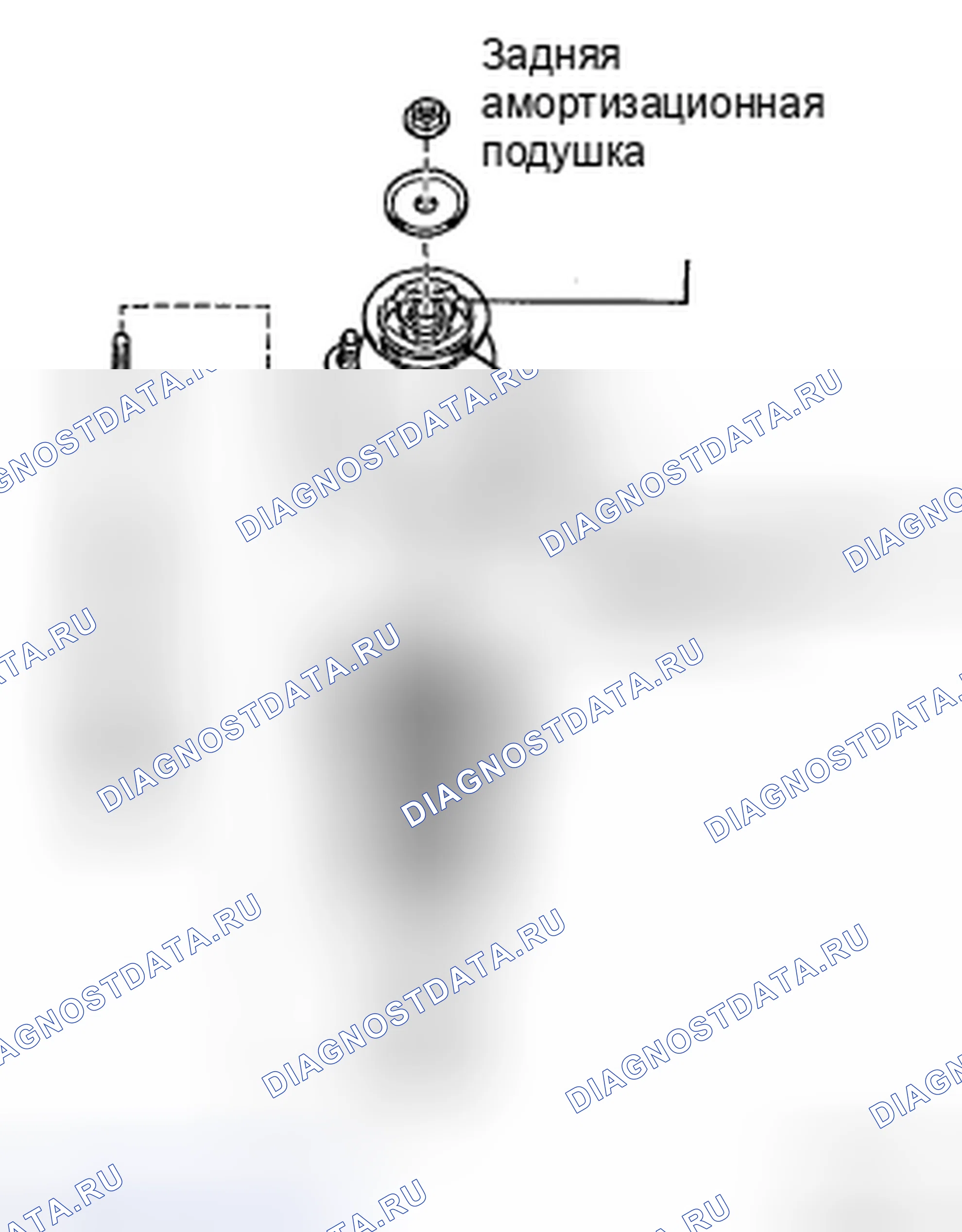 Рис. 56. Kia Sorento I рестайлинг