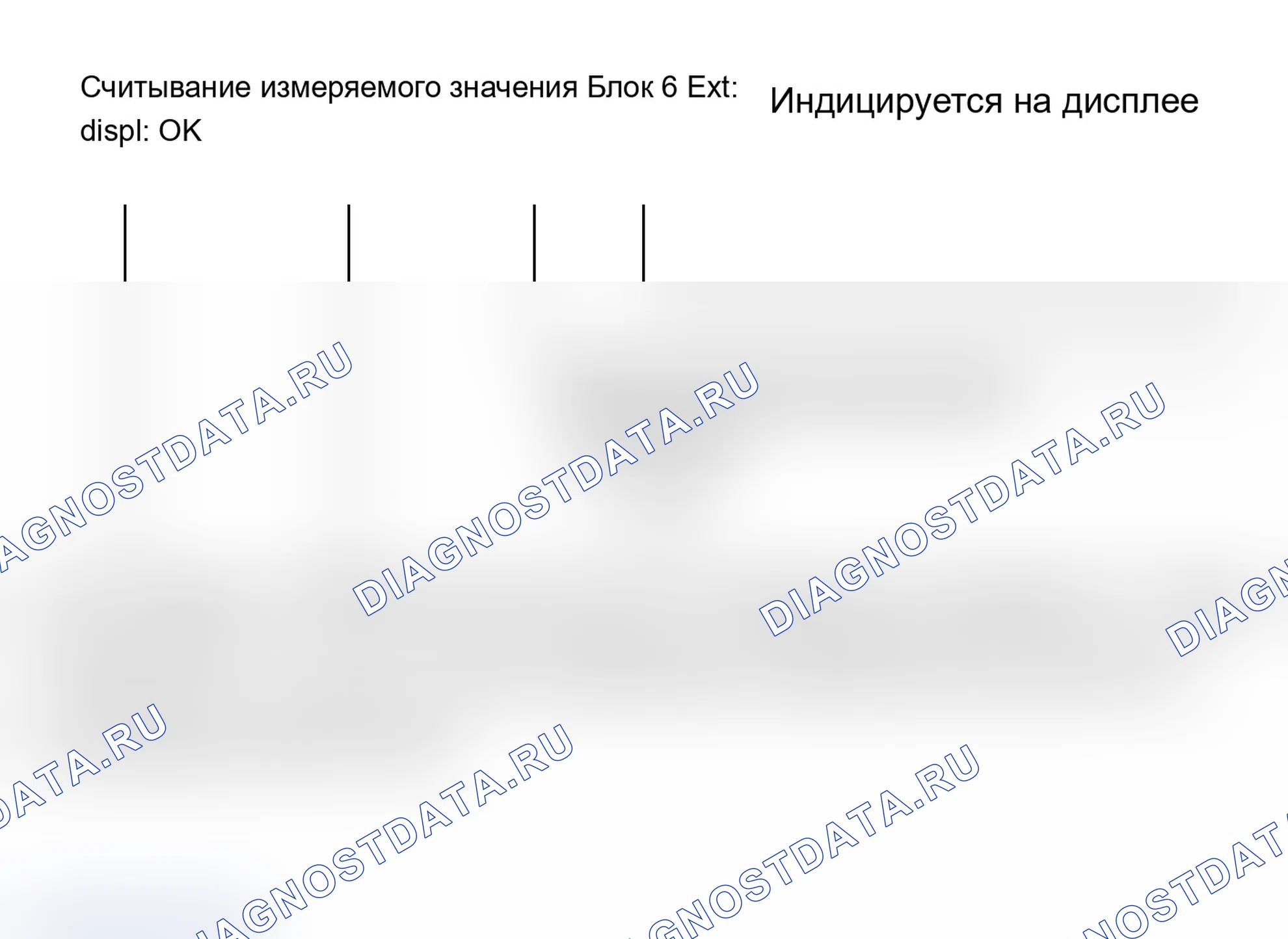 Рис. 62: Группа отображения 006 - через m.y. 200. Audi A6 C5 рестайлинг