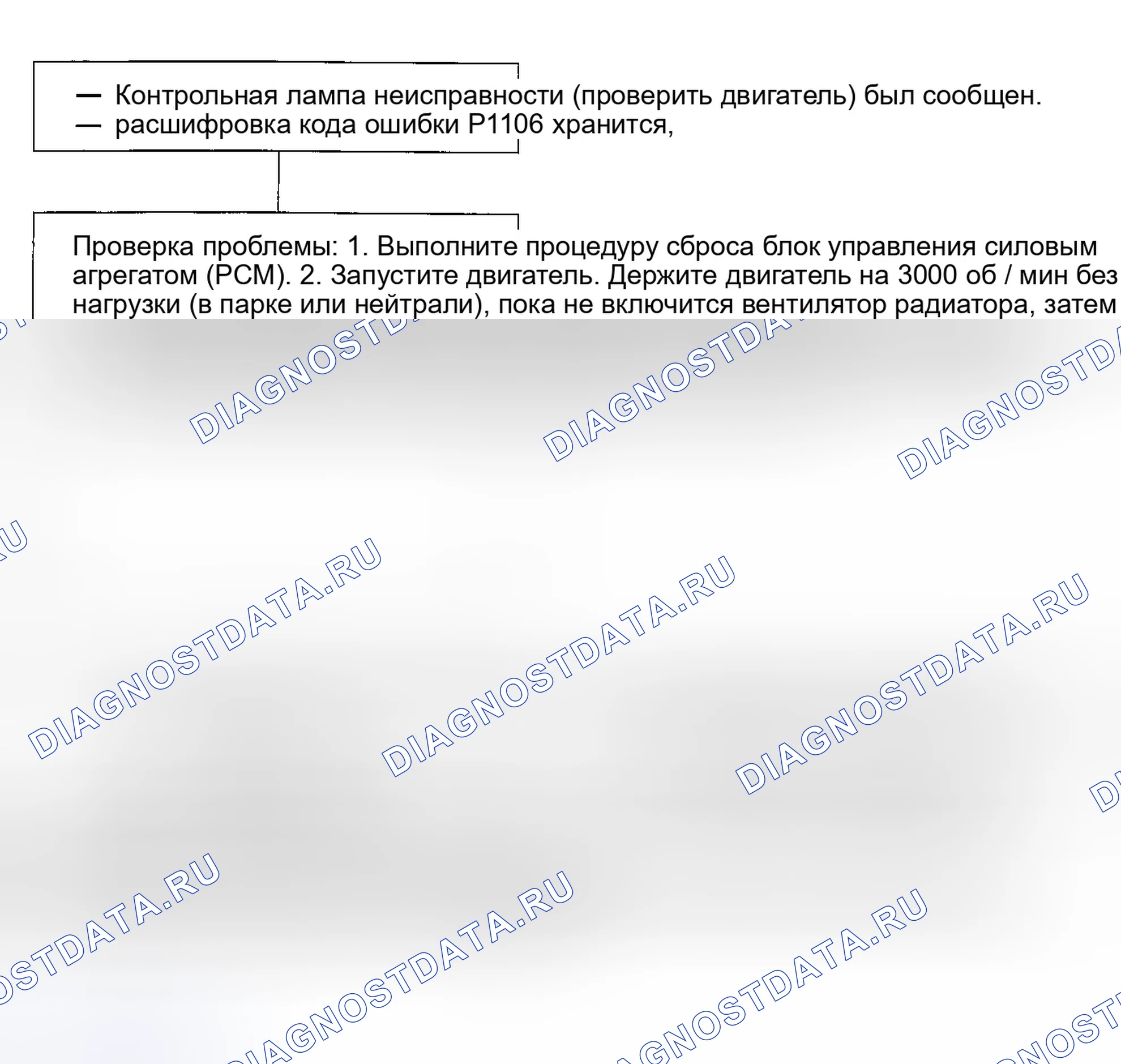 Рис. 96: расшифровка кода ошибки P1106: проблема диапазона / производительности в цепи датчика барометрического давления (Baro). Honda Civic GA