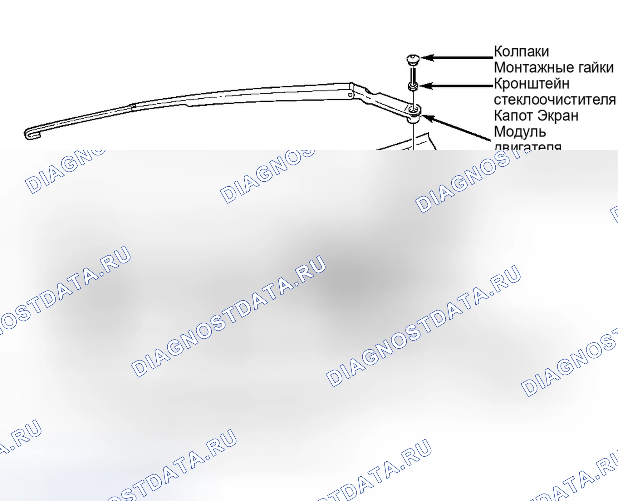 Рис. 2. Dodge Neon I