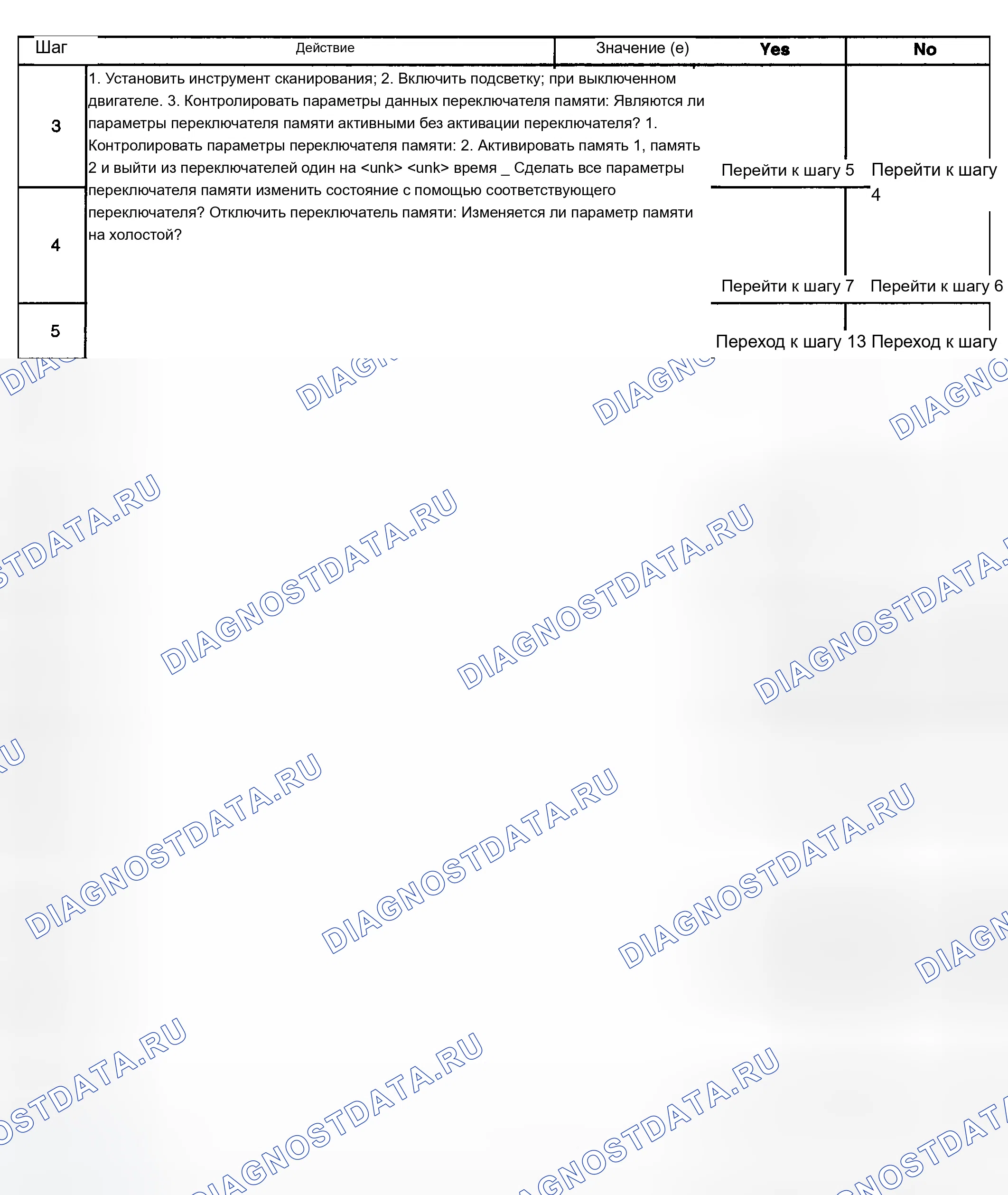 Рис. 153. Chevrolet Silverado 1500 HD 