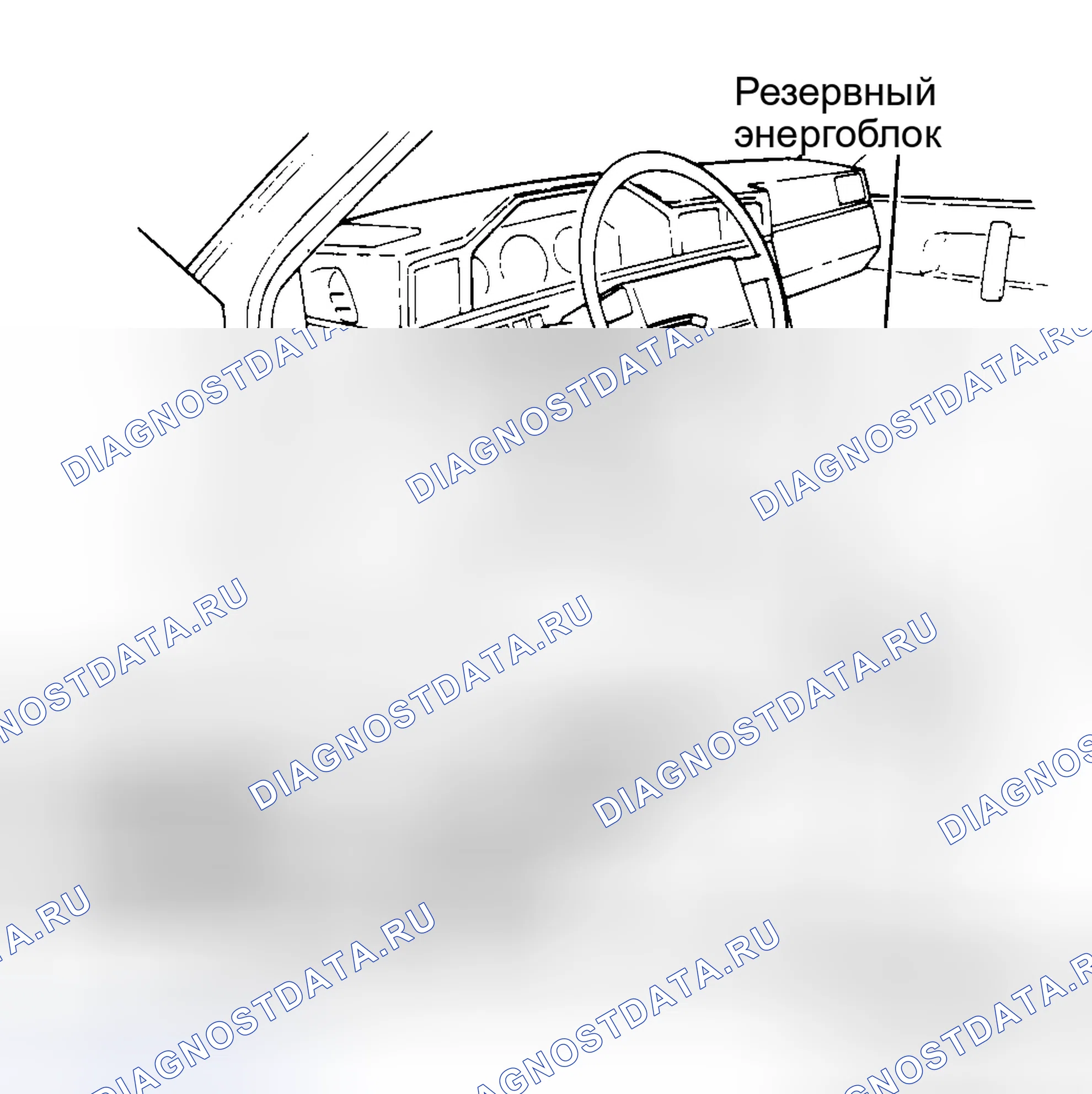 Рис. 7. Volvo 740 I