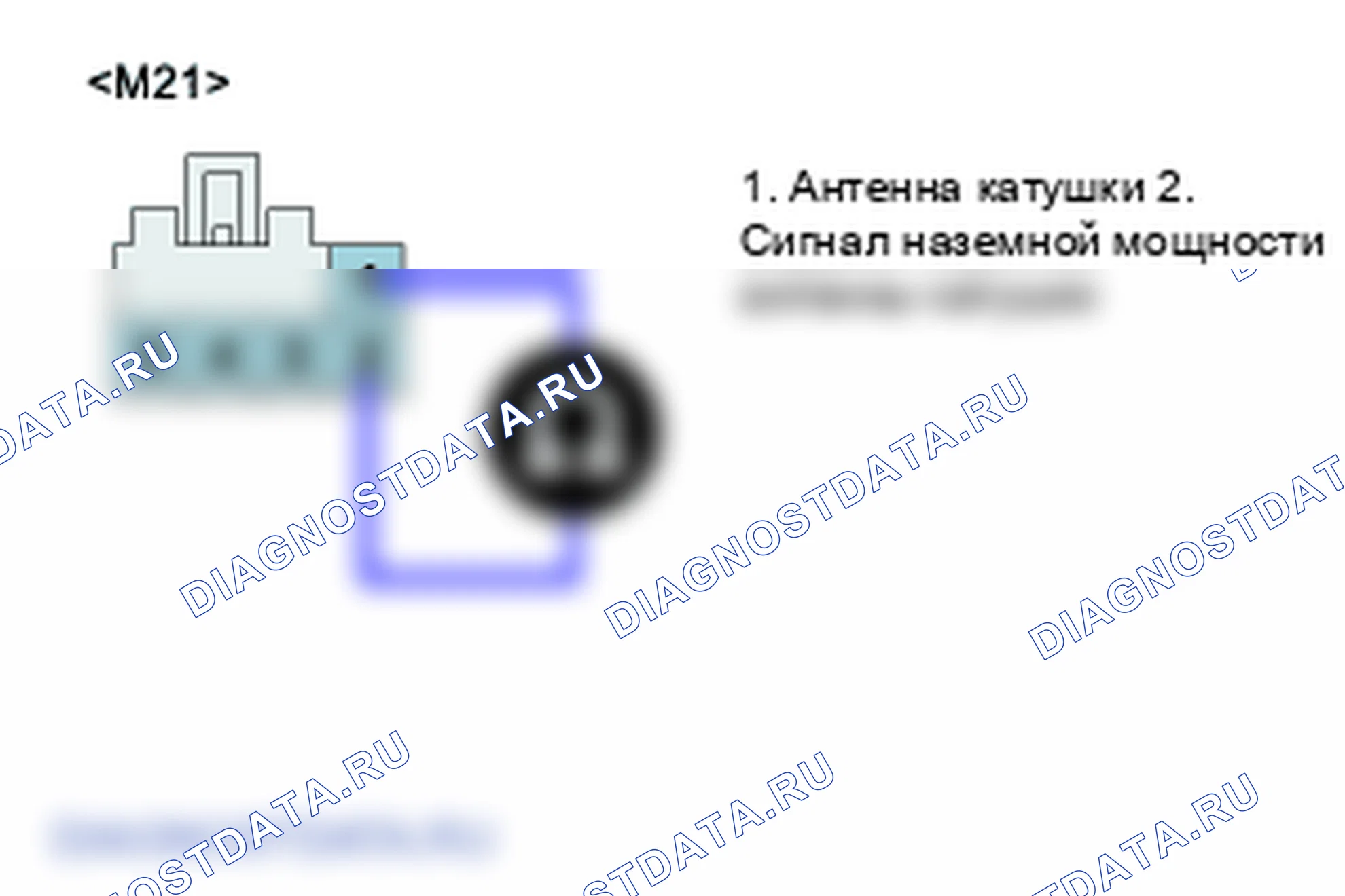 P1691: Ошибка антенной катушки. Hyundai Santa Fe CM