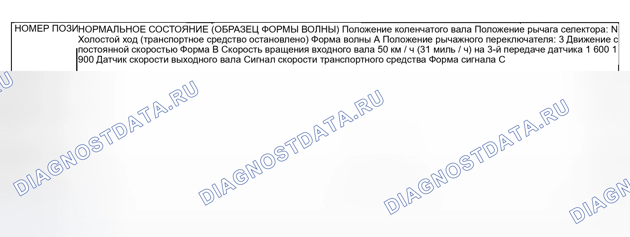 Рис. 116: ПРОЦЕДУРА ПРОВЕРКИ С ПОМОЩЬЮ ОСЦИЛЛОГРАФА. Mitsubishi Lancer IX рестайлинг