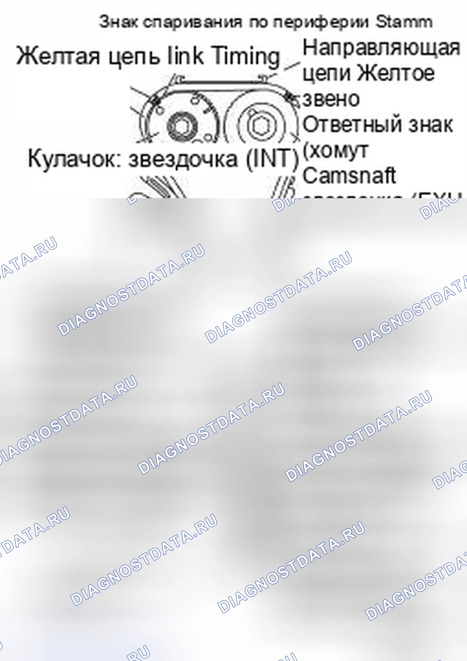 Рис. 133: УСТАНОВКА. Honda Saber I