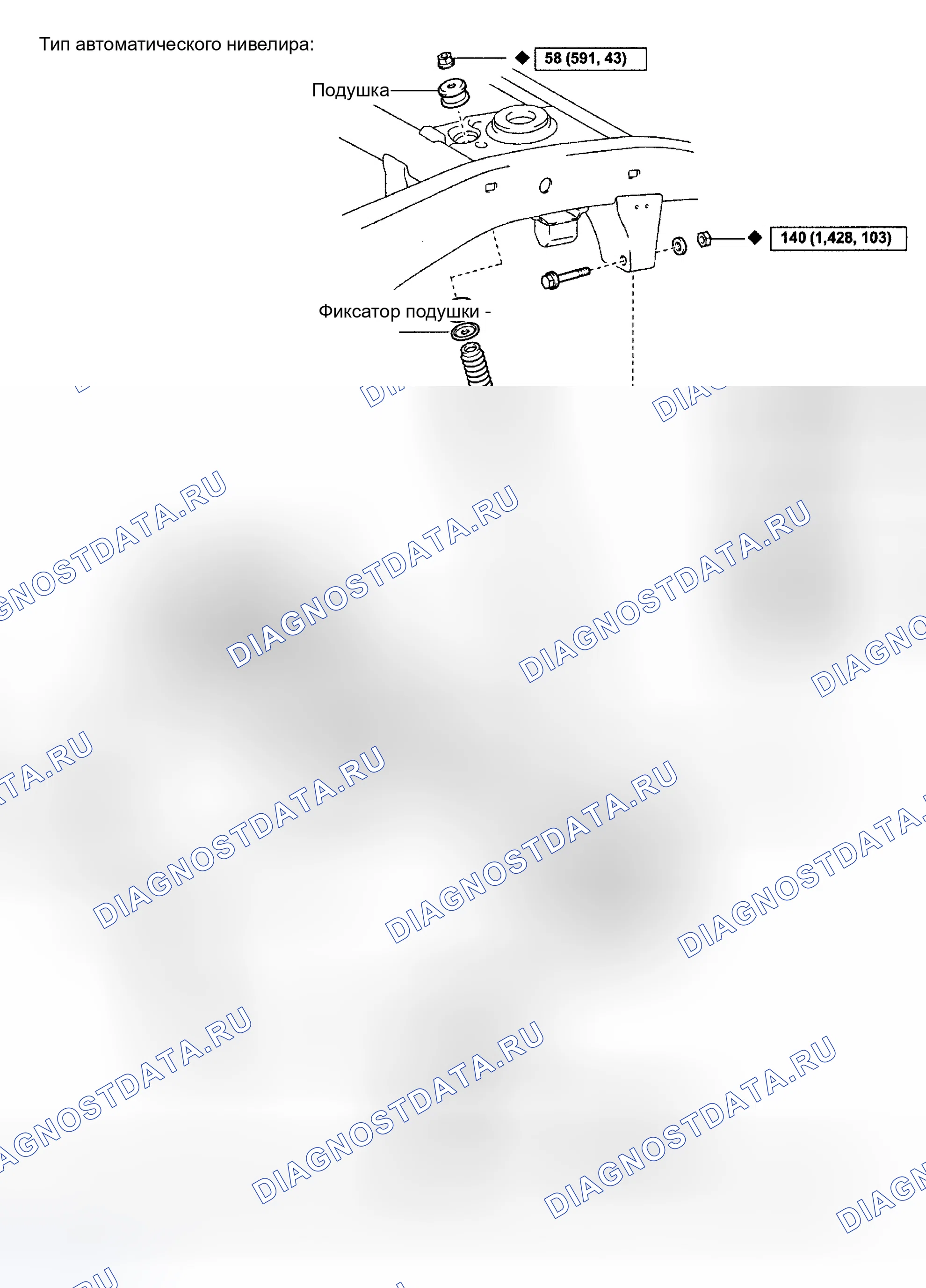 Рис. 11. Toyota Sequoia I