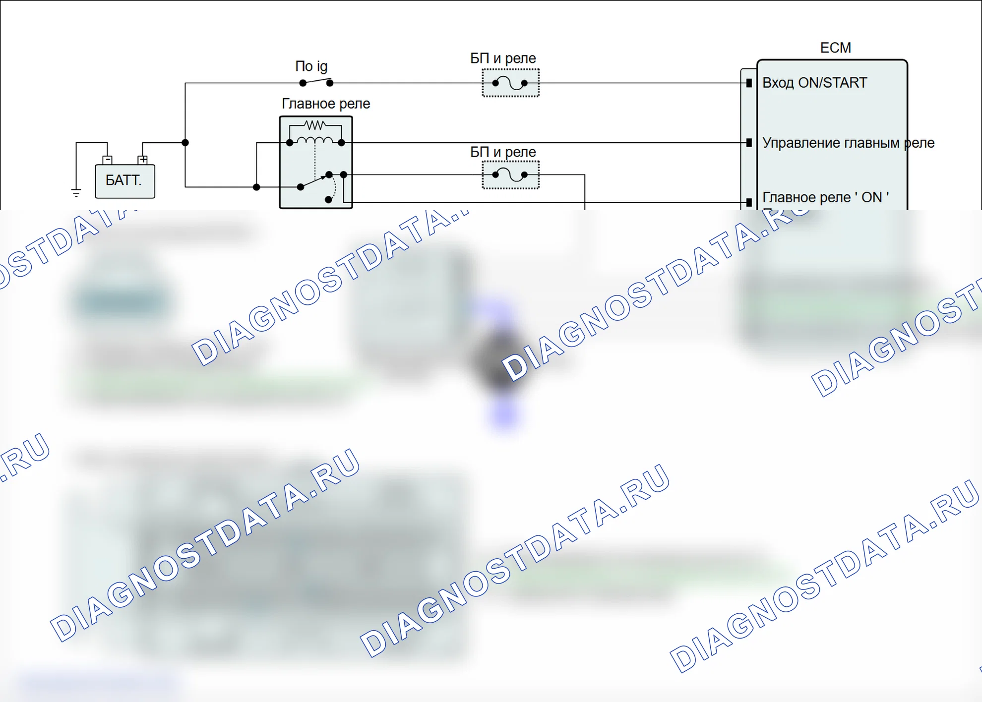 P2270: Сигнал датчика O2 застрял в постном состоянии (блок 1, датчик 2). Hyundai Genesis BH
