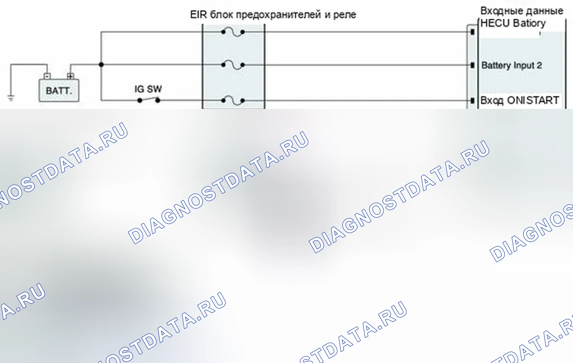 Рис. 100. Hyundai Elantra V