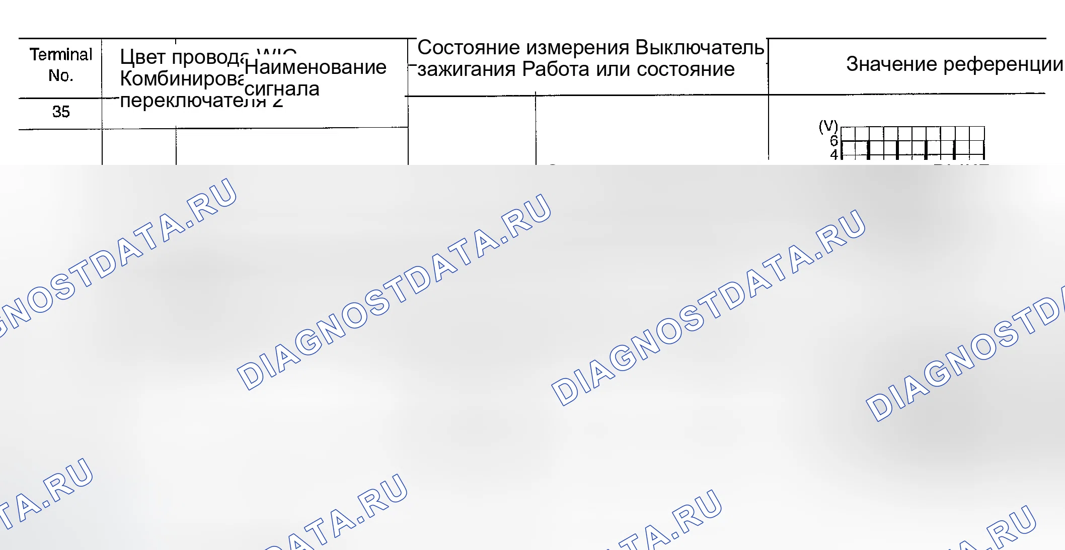 Рис. 98. Infiniti FX35 I