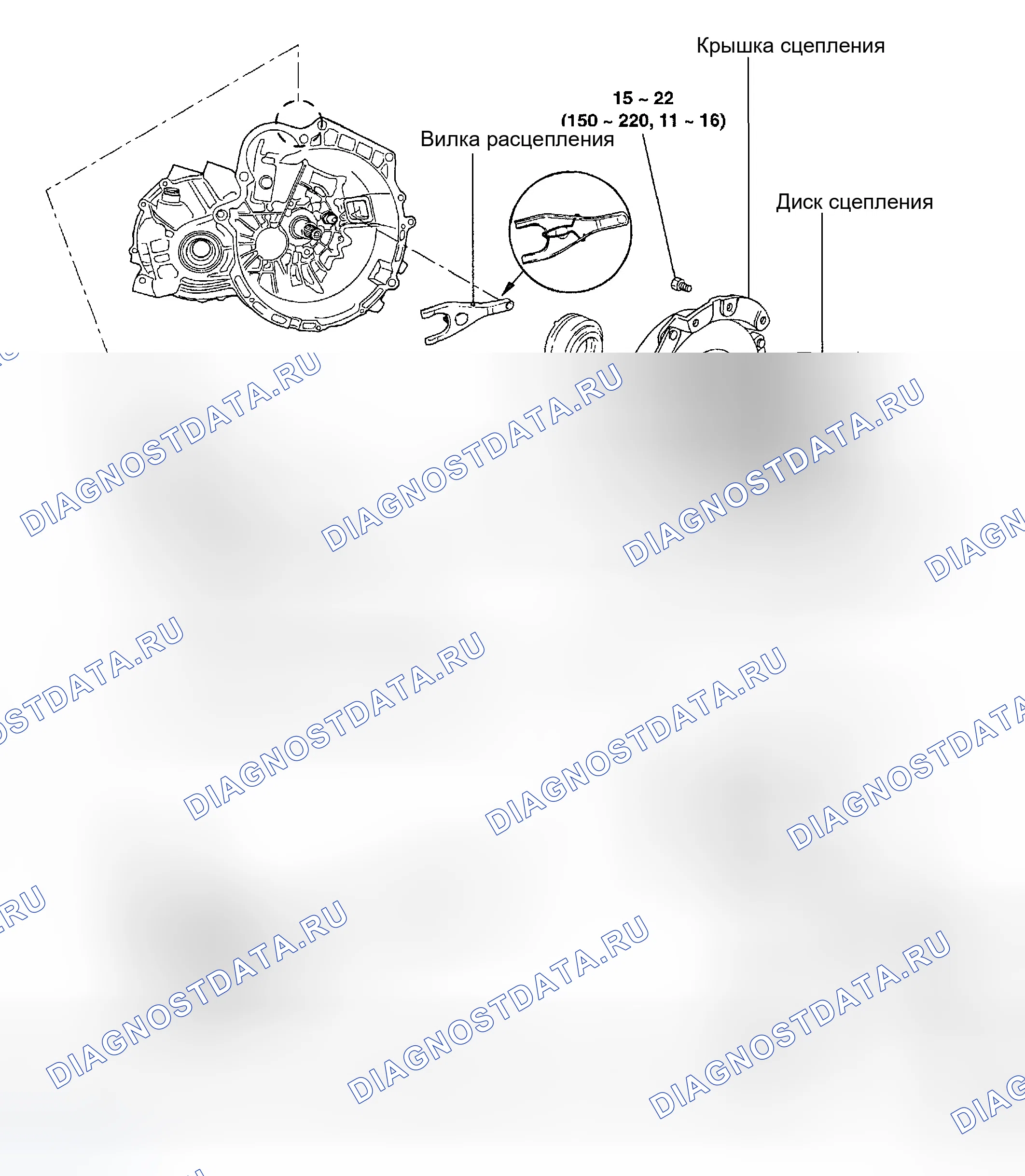 Рис. 5: КОМПОНЕНТЫ. Hyundai Accent II рестайлинг