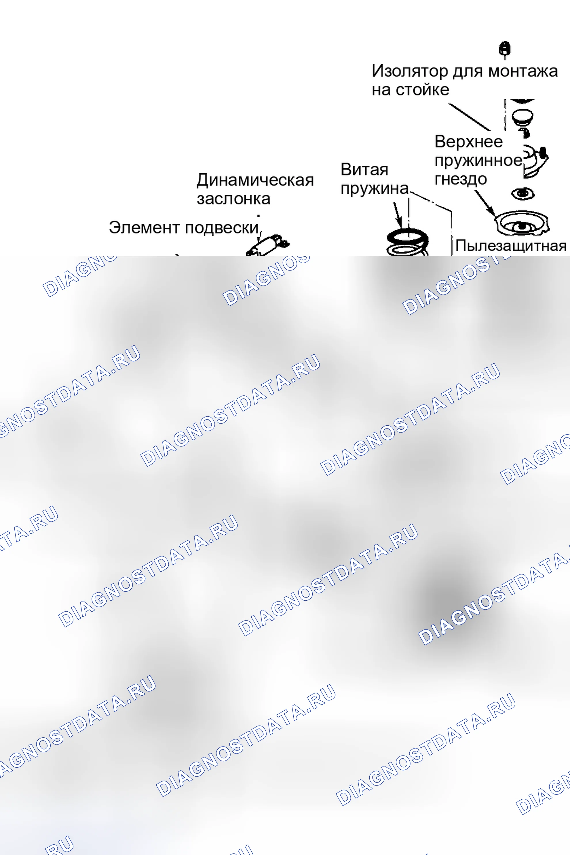 Рис. 1: ОПИСАНИЕ передней подвески. Nissan Altima U13