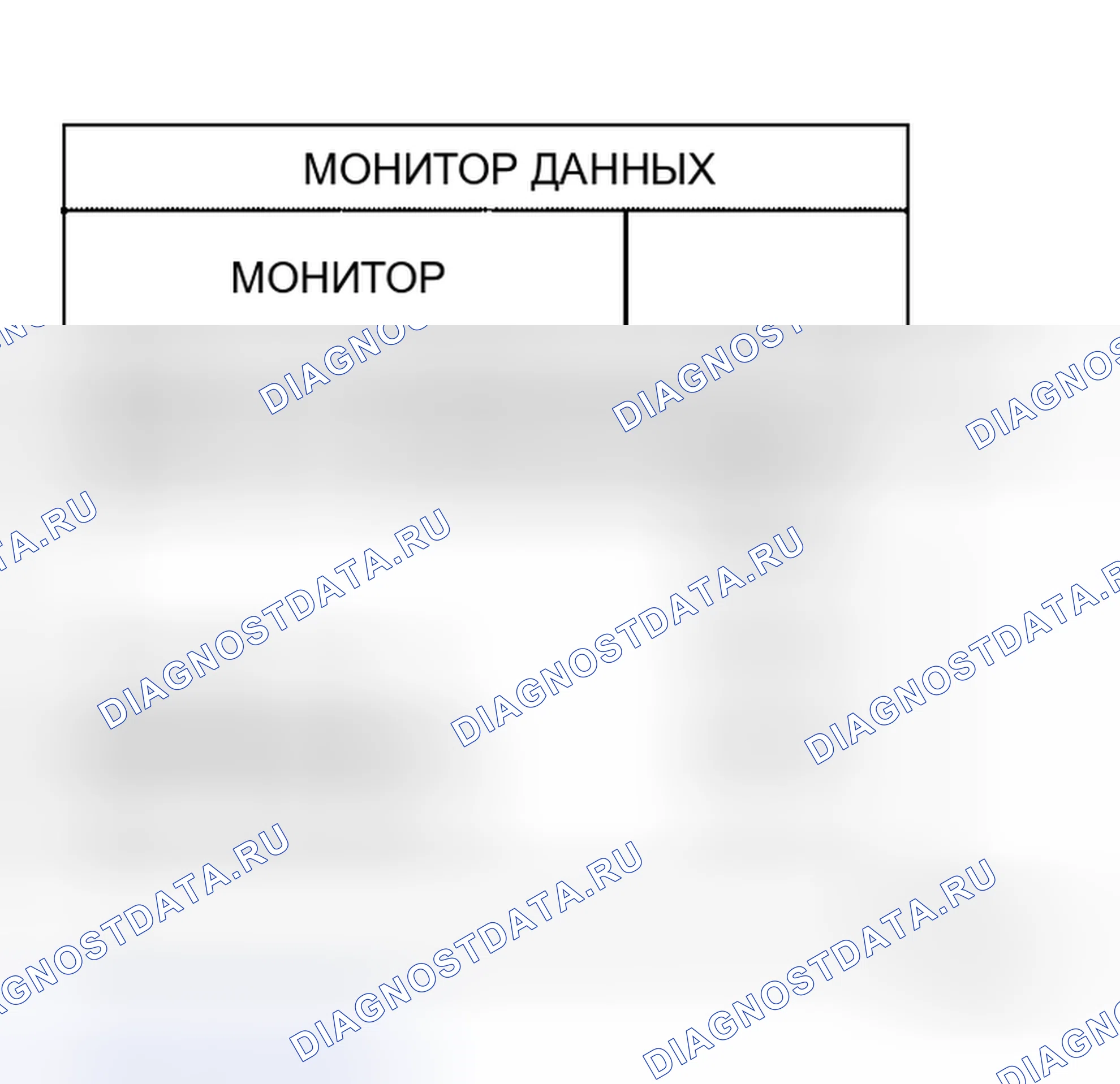 Рис. 35: Проверка дверного переключателя. Honda Lagreat I