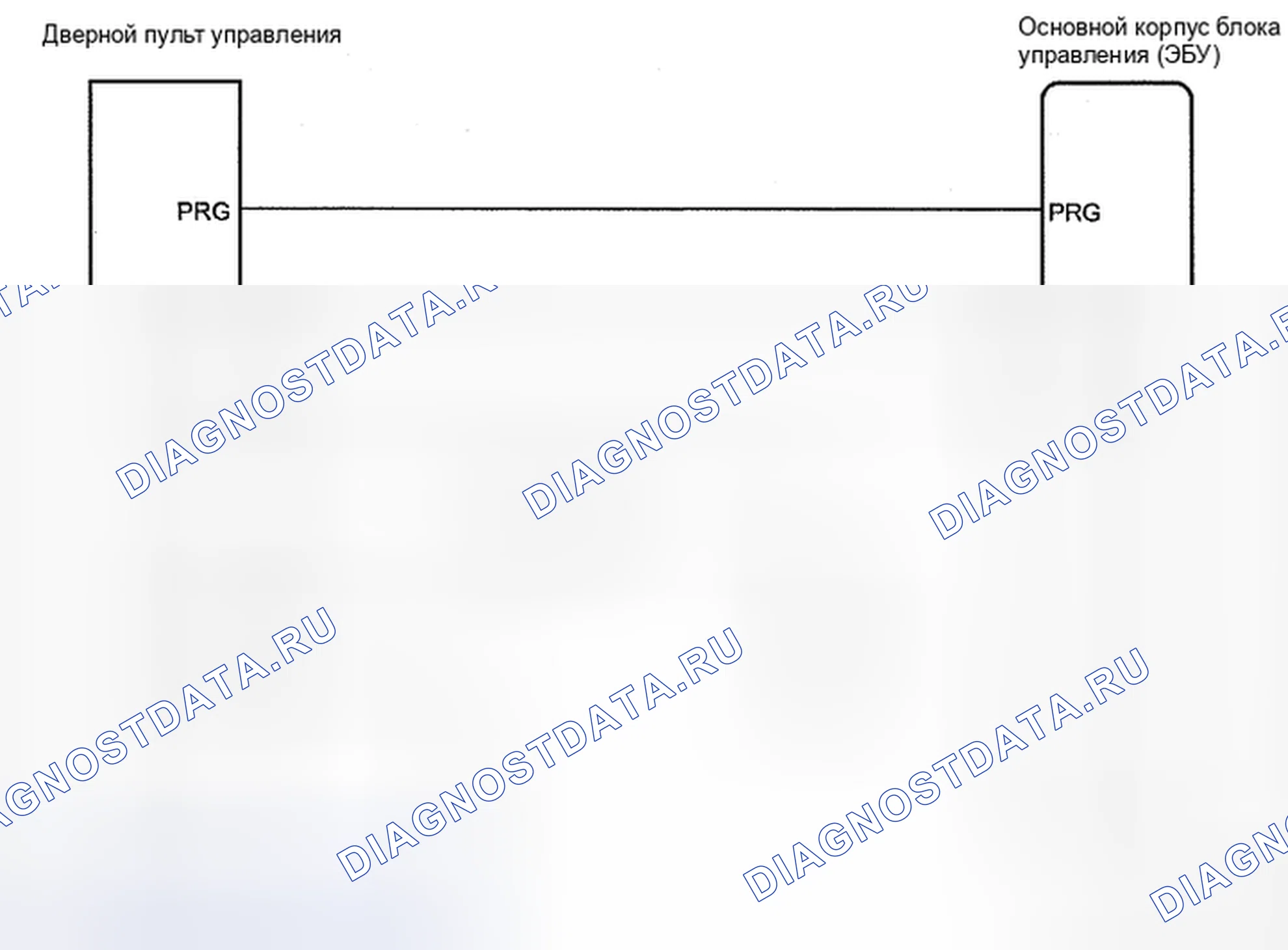 Рис. 48: электросхема. Toyota Yaris II