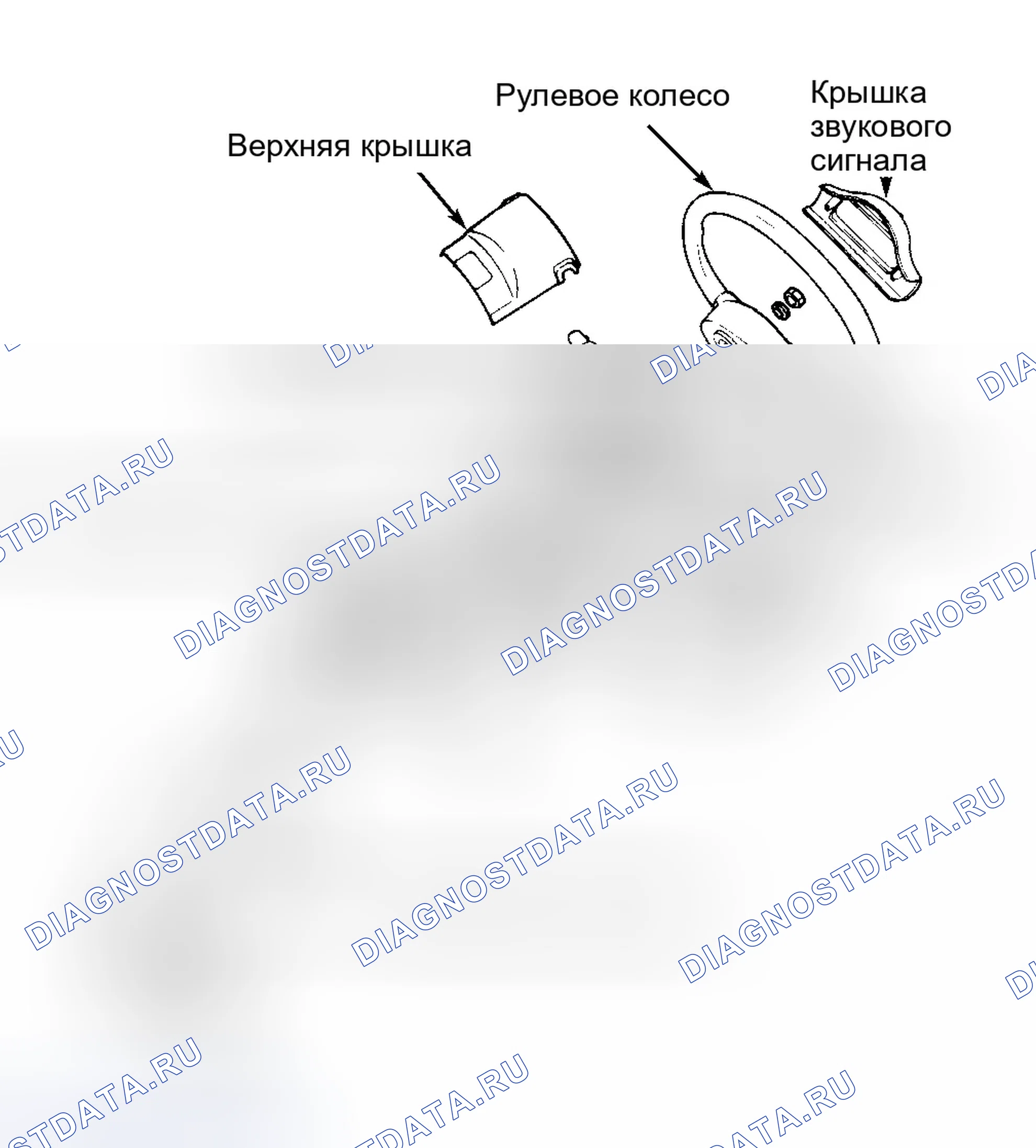 Рис. 6. Hyundai Elantra II