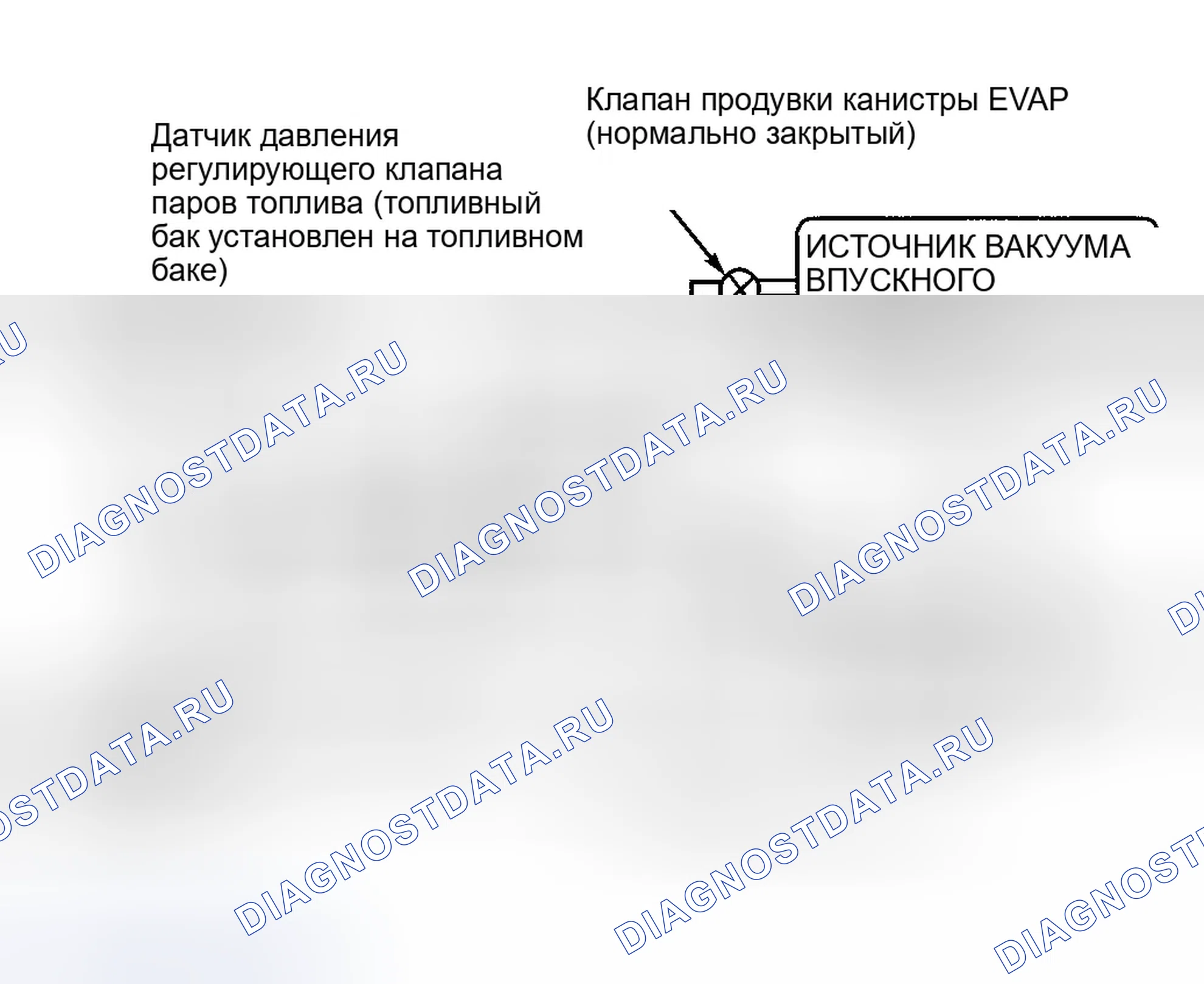Рис. 27. Ford Taurus IV
