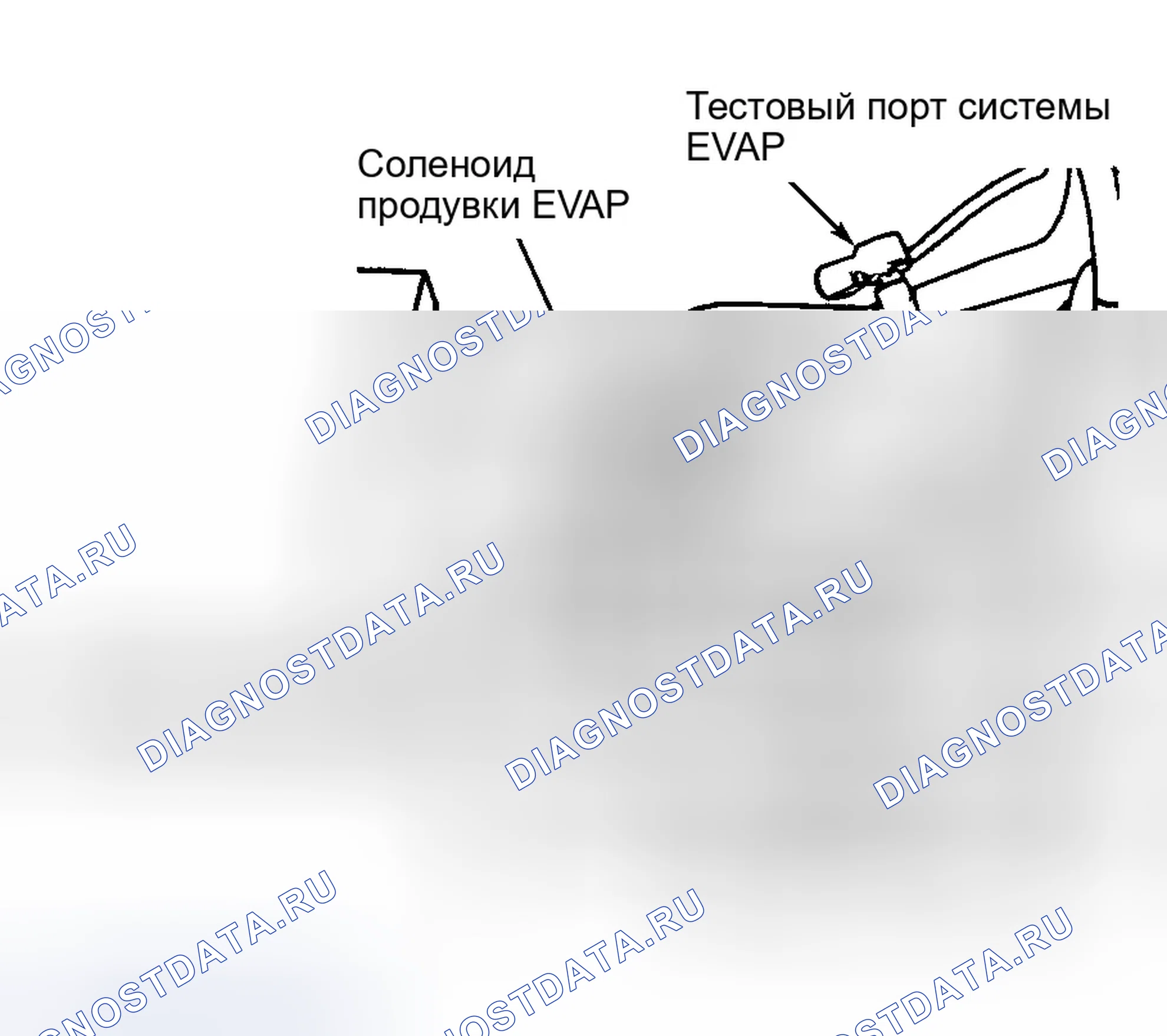 Рис. 8. Chrysler Town & Country III