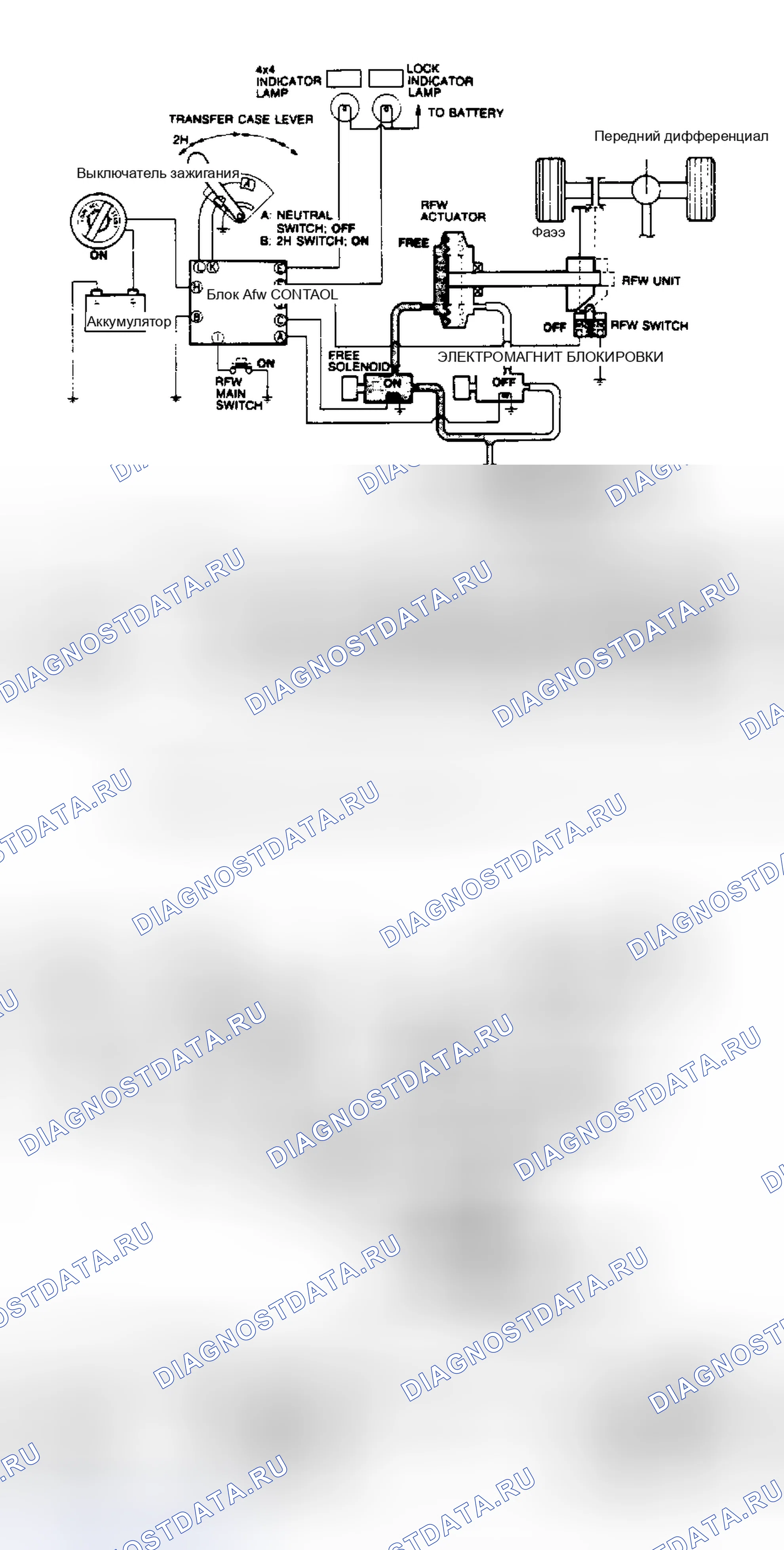 Рис. 19. Mazda MPV V