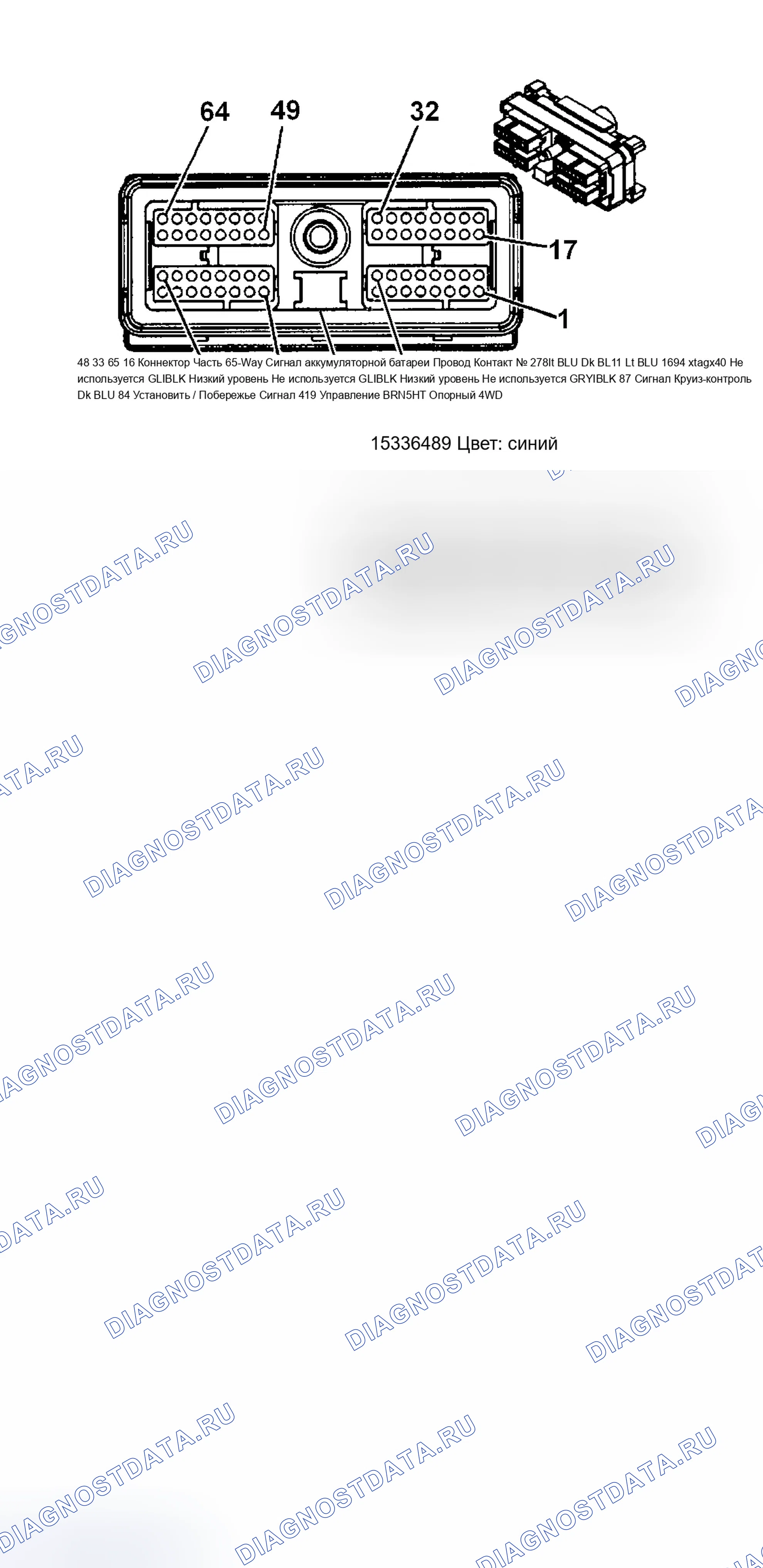 Рис. 81. Chevrolet TrailBlazer I