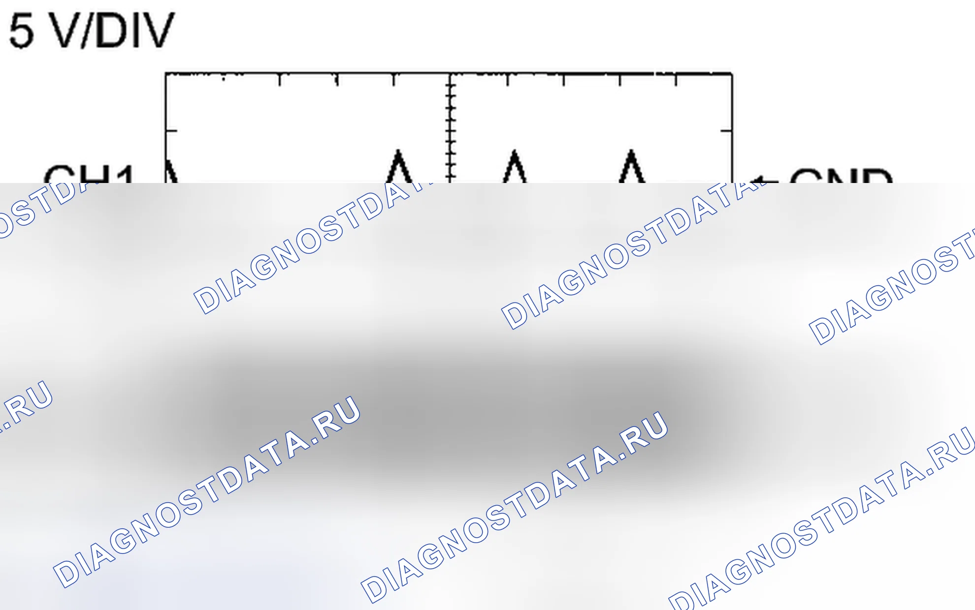 Рис. 7. Toyota Yaris III