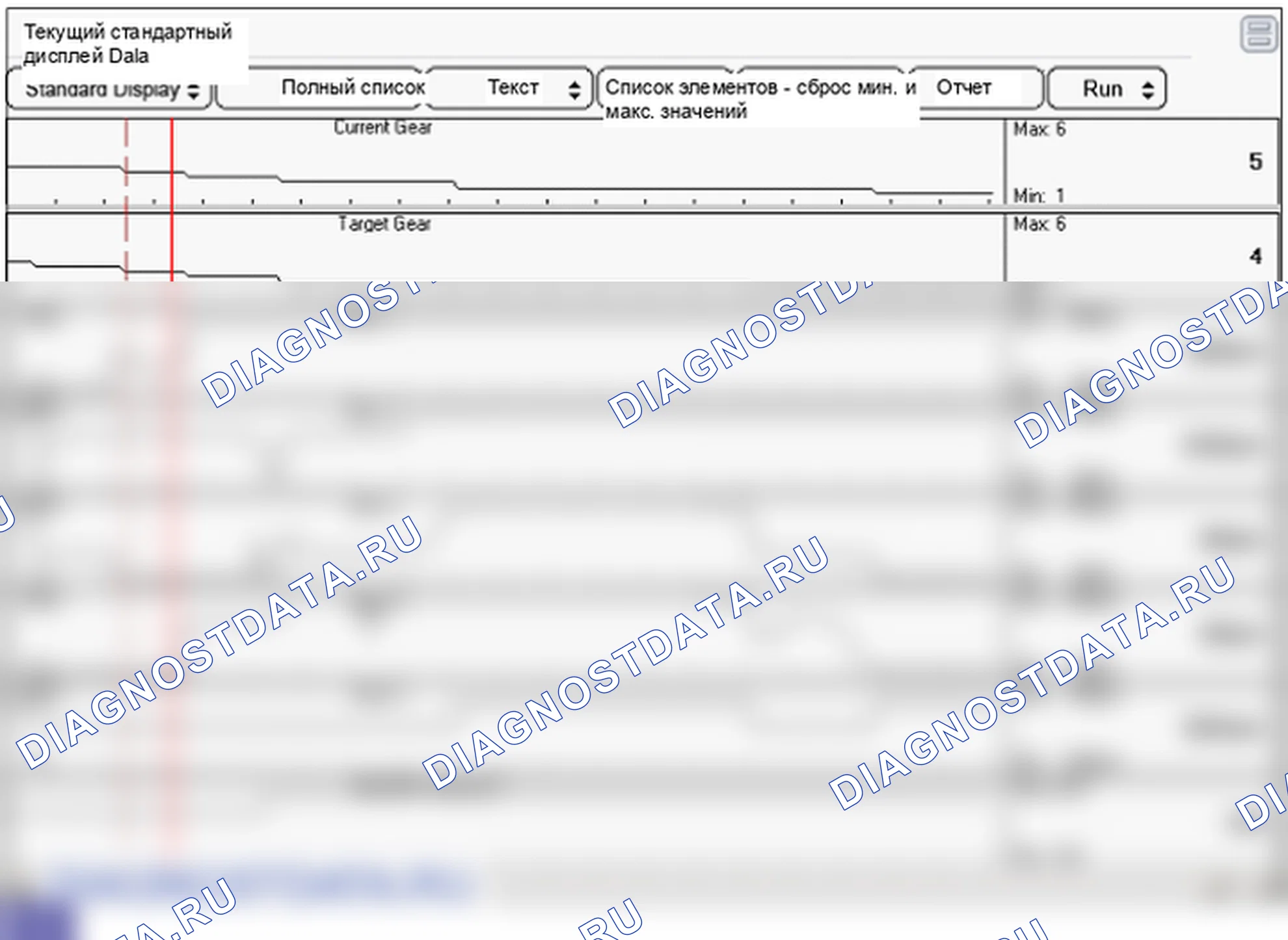 Данные диагностического сканера — P0784 4-5 Смена. Hyundai Genesis BH