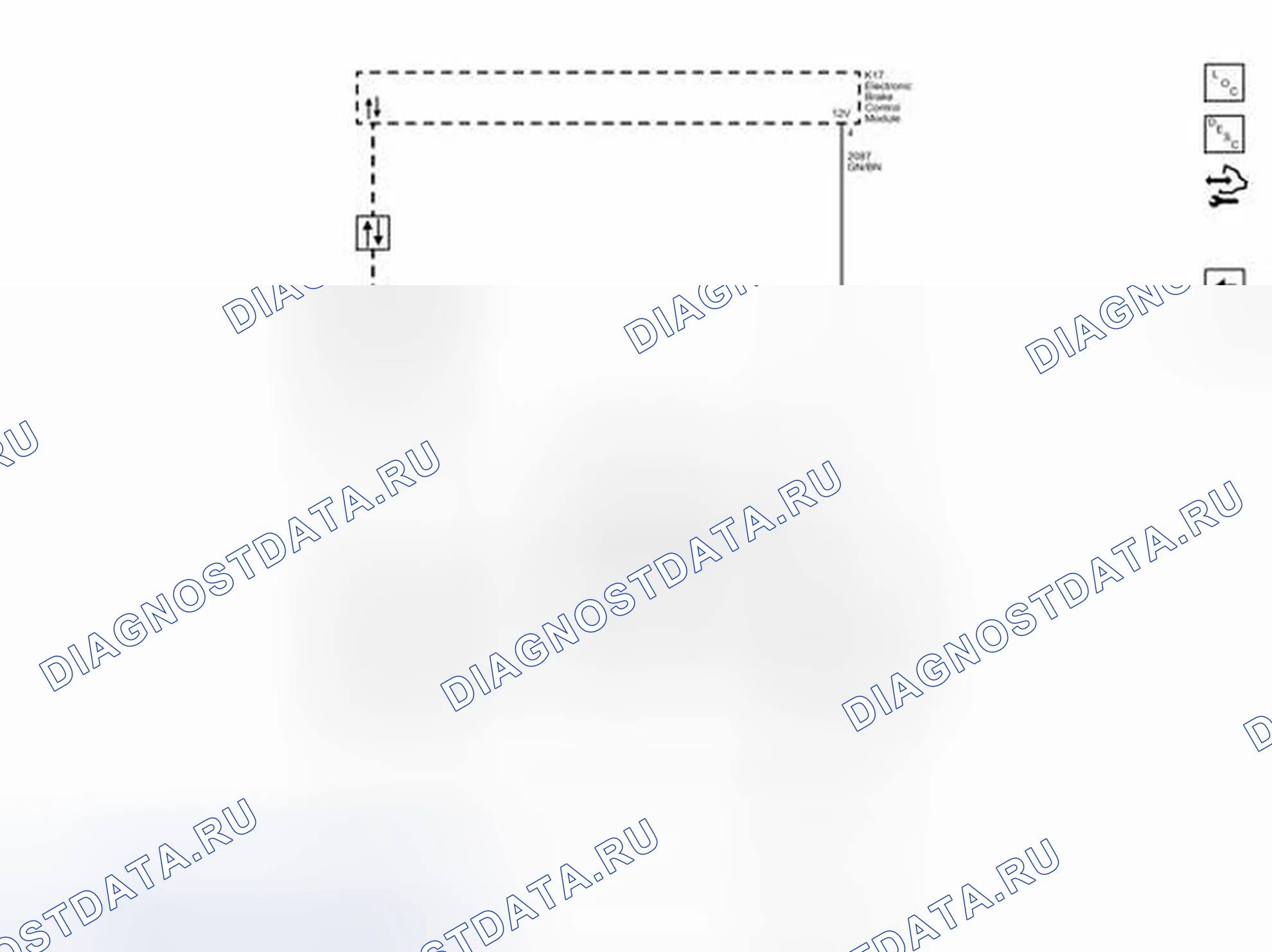 Рис. 6: Контроль устойчивости. Buick Encore I