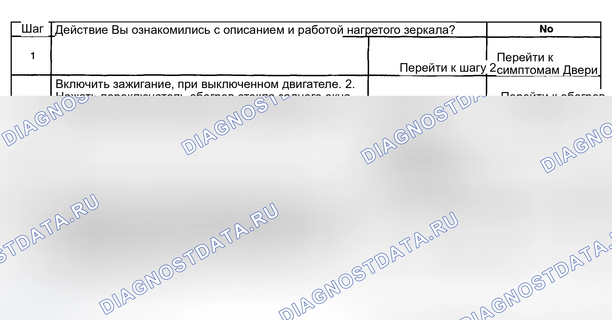 Рис. 71: Обогреваемые зеркала в нерабочем состоянии. GMC Sierra 2500 