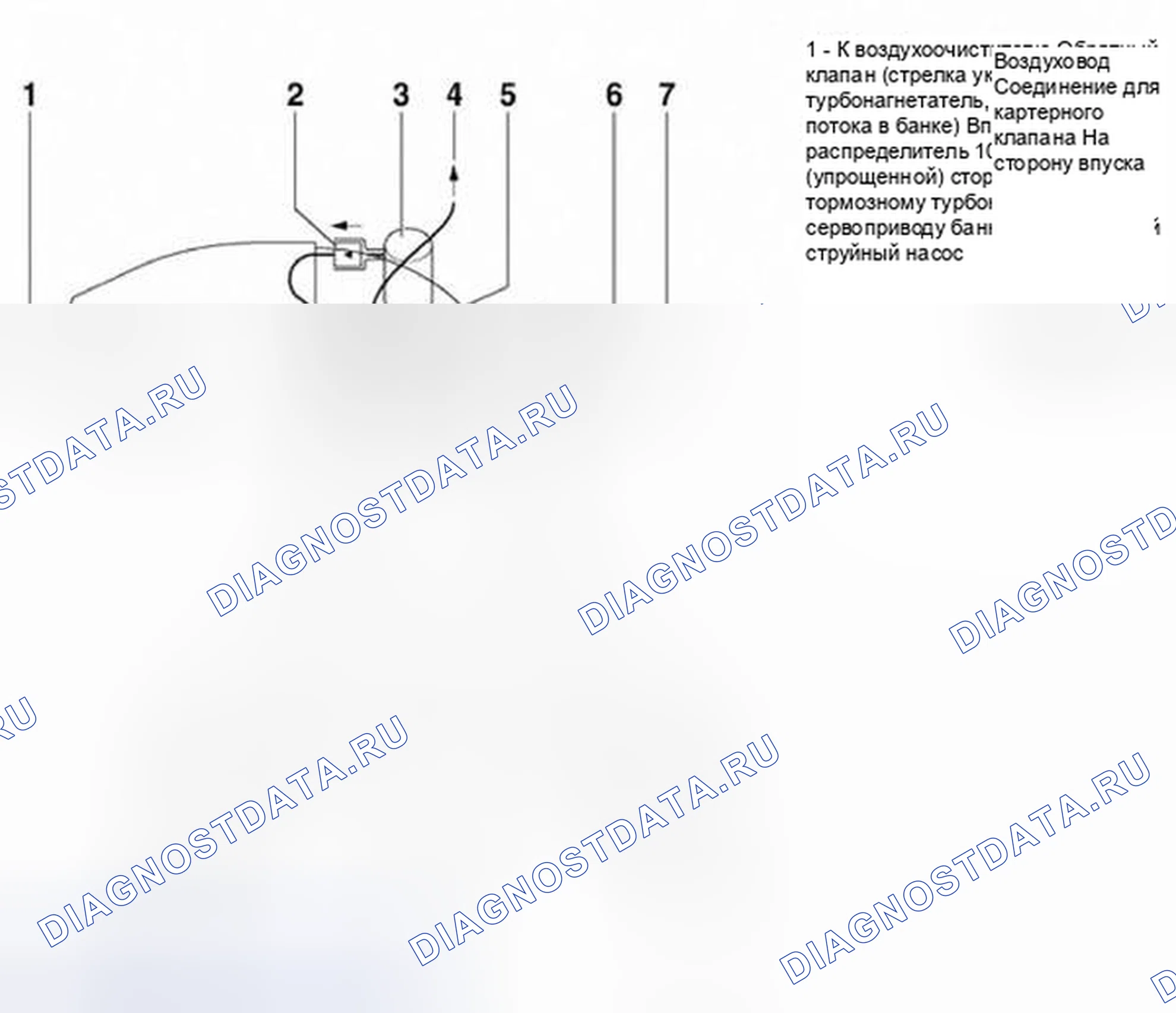 Рис. 102. Audi S4 B5