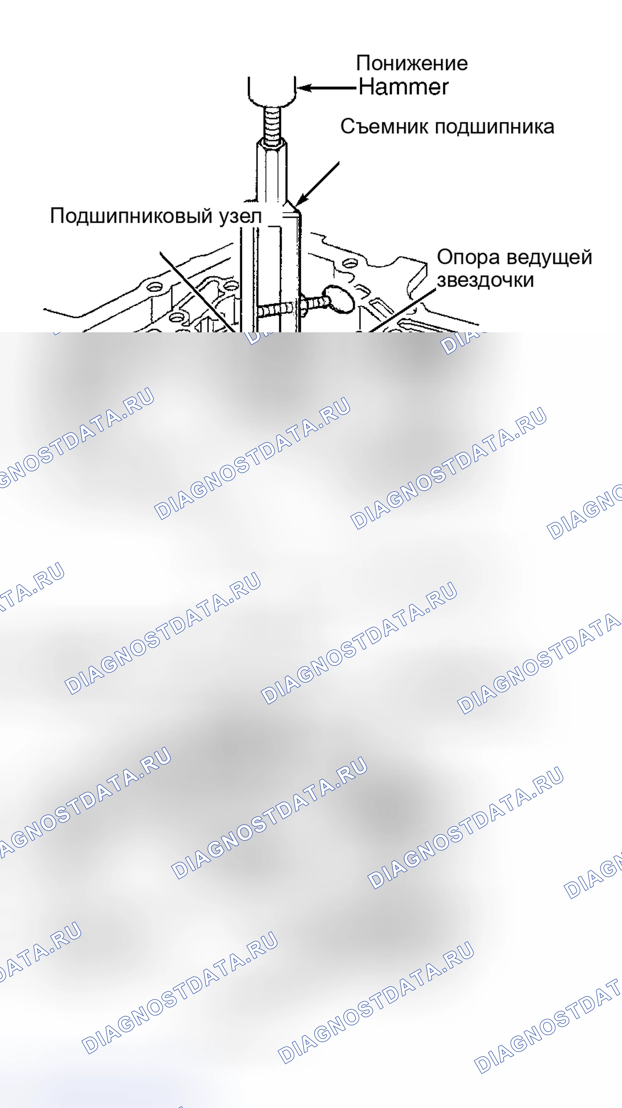 Рис. 57. Hyundai Venue I