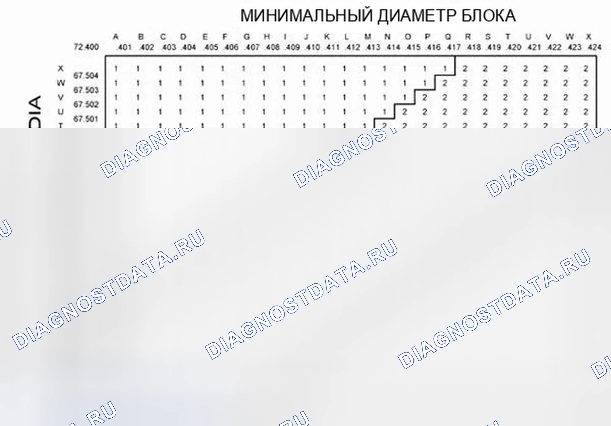 Рис. 816. Ford Mustang V рестайлинг 2