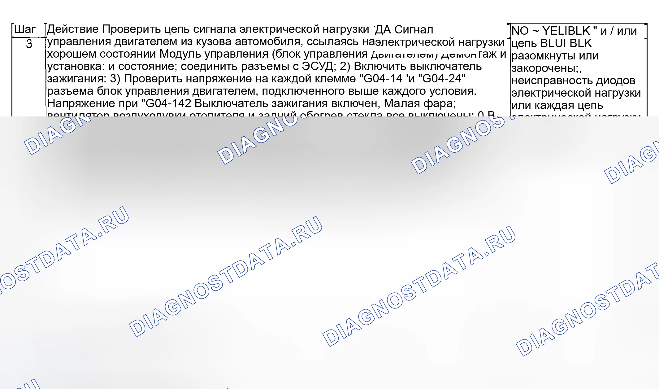 Рис. 293. Suzuki Aerio I