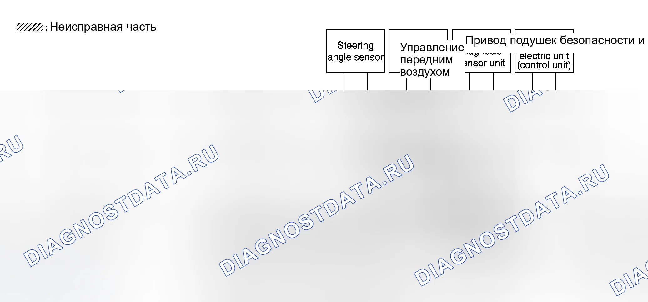 Рис. 121. Honda N-WGN I