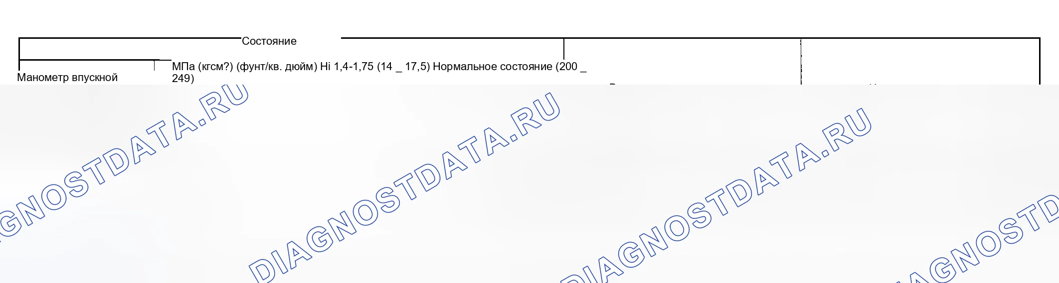 Рис. 96. Suzuki Grand Vitara I рестайлинг